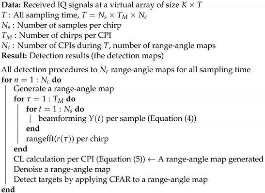 Sensors 22 09401 i001