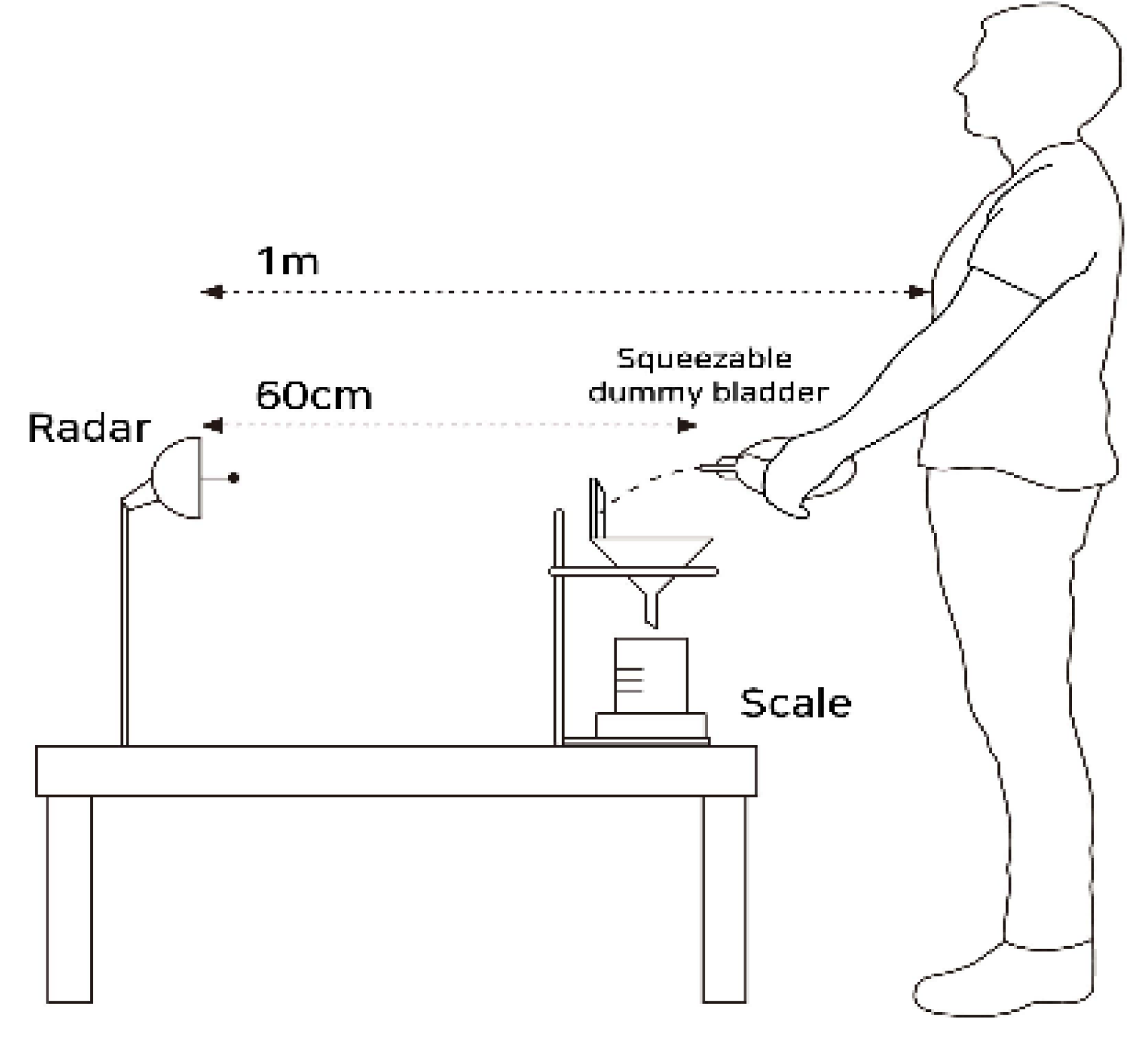 Sensors 22 09402 g004