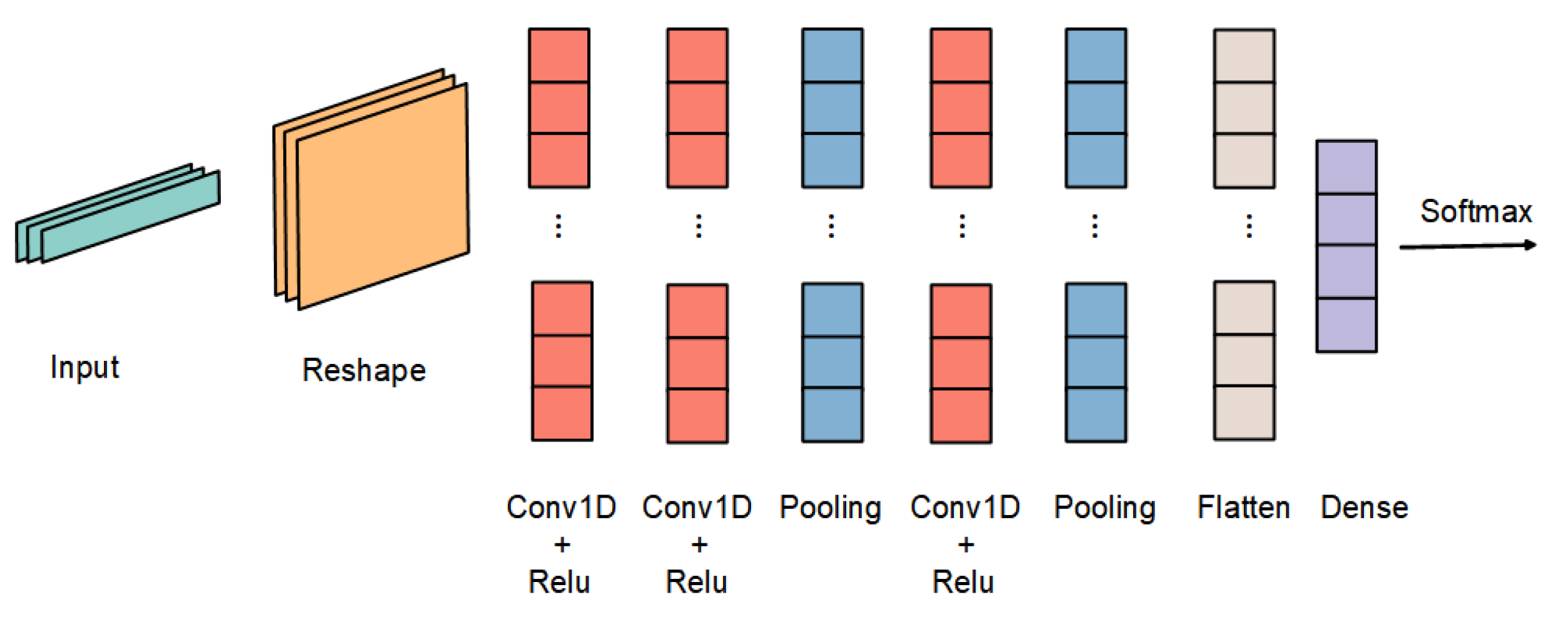 Sensors 22 09404 g008