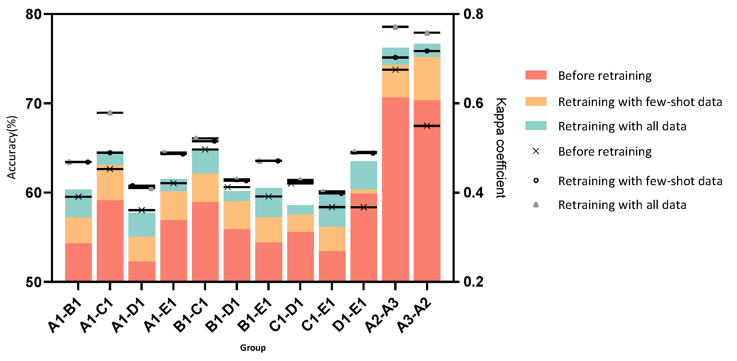 Sensors 22 09404 g011