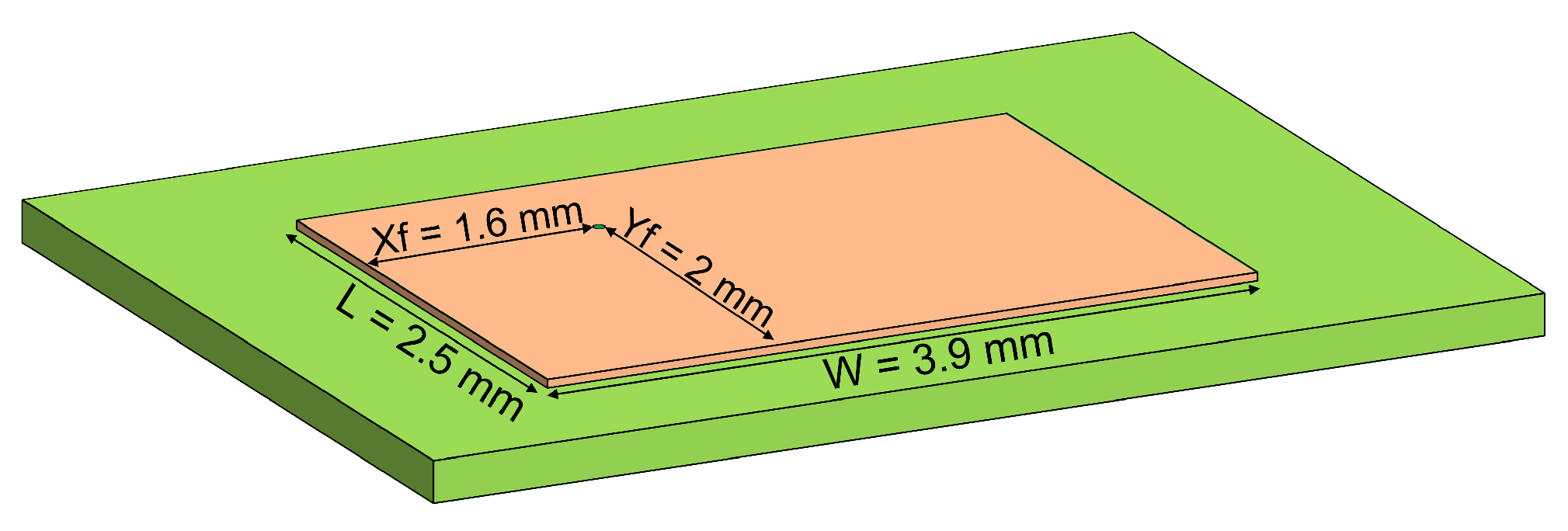 Sensors 22 09406 g007 550
