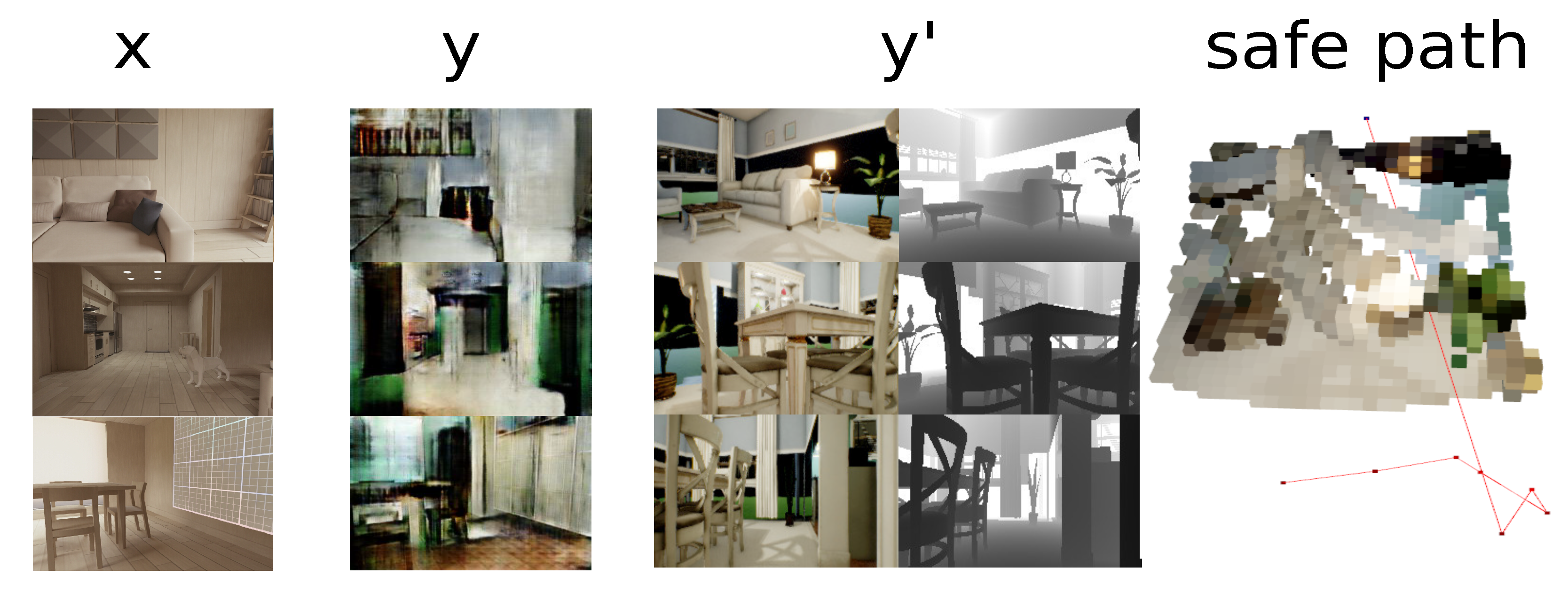 Sensors 22 09411 g007