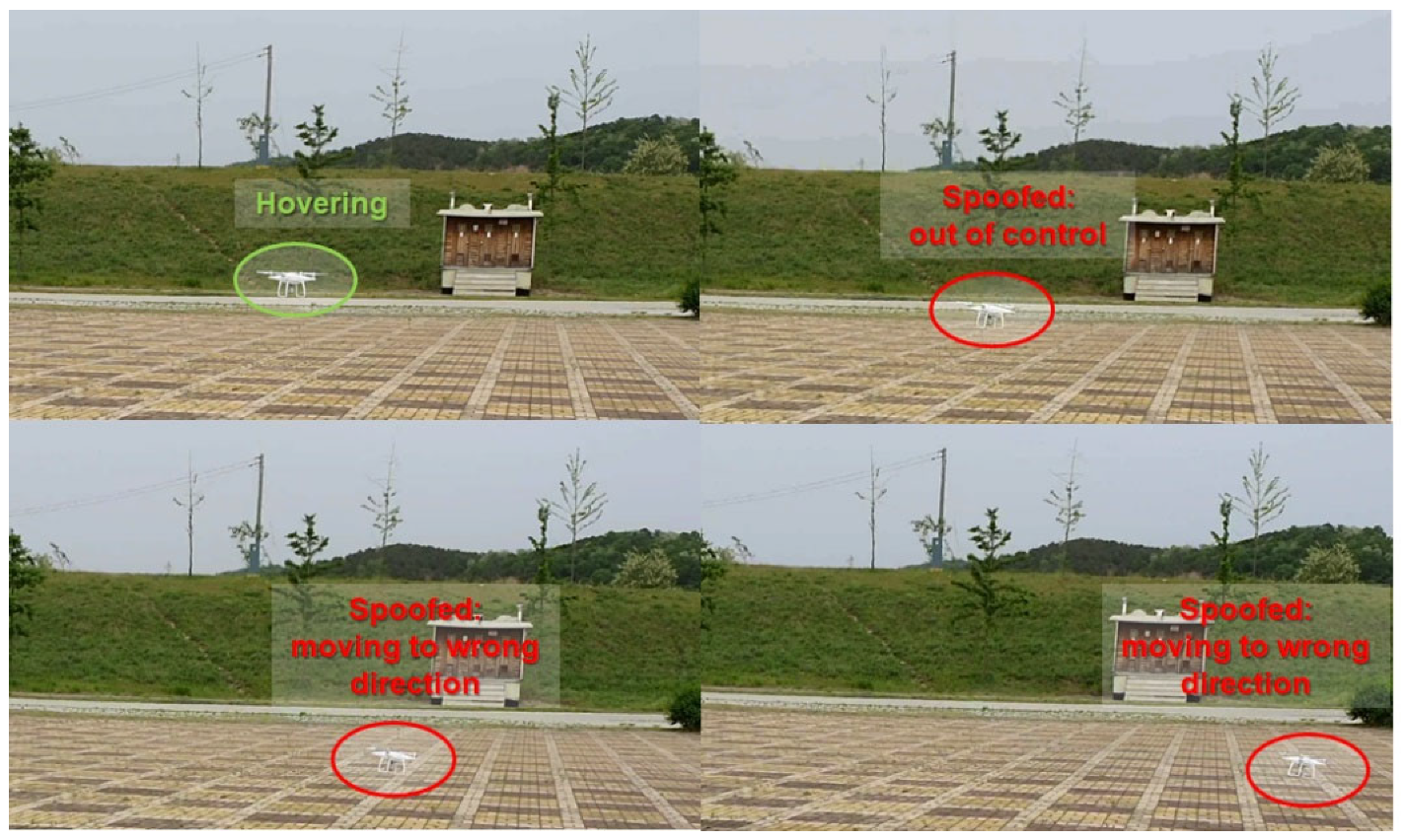 Sensors 22 09412 g008 Sensors 22 09412 g008