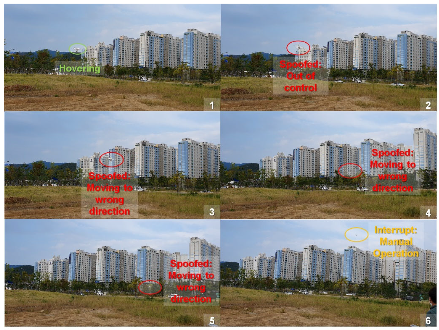 Sensors 22 09412 g012 Sensors 22 09412 g012