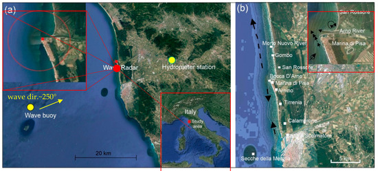 X-Band Radar System to Detect Bathymetric Changes at River