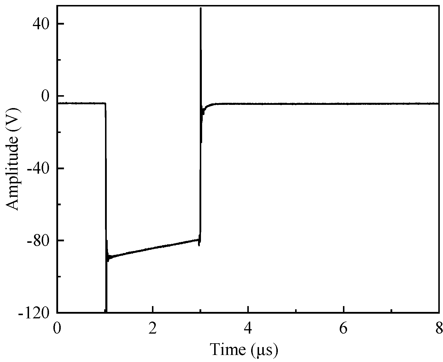 Sensors 22 09422 g002 Sensors 22 09422 g002