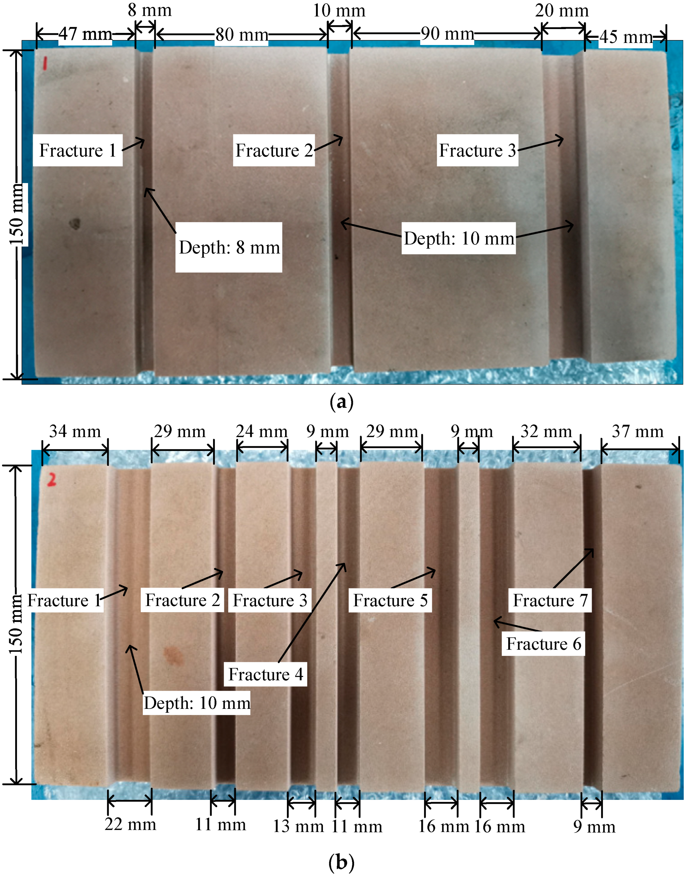 Sensors 22 09422 g007 Sensors 22 09422 g007