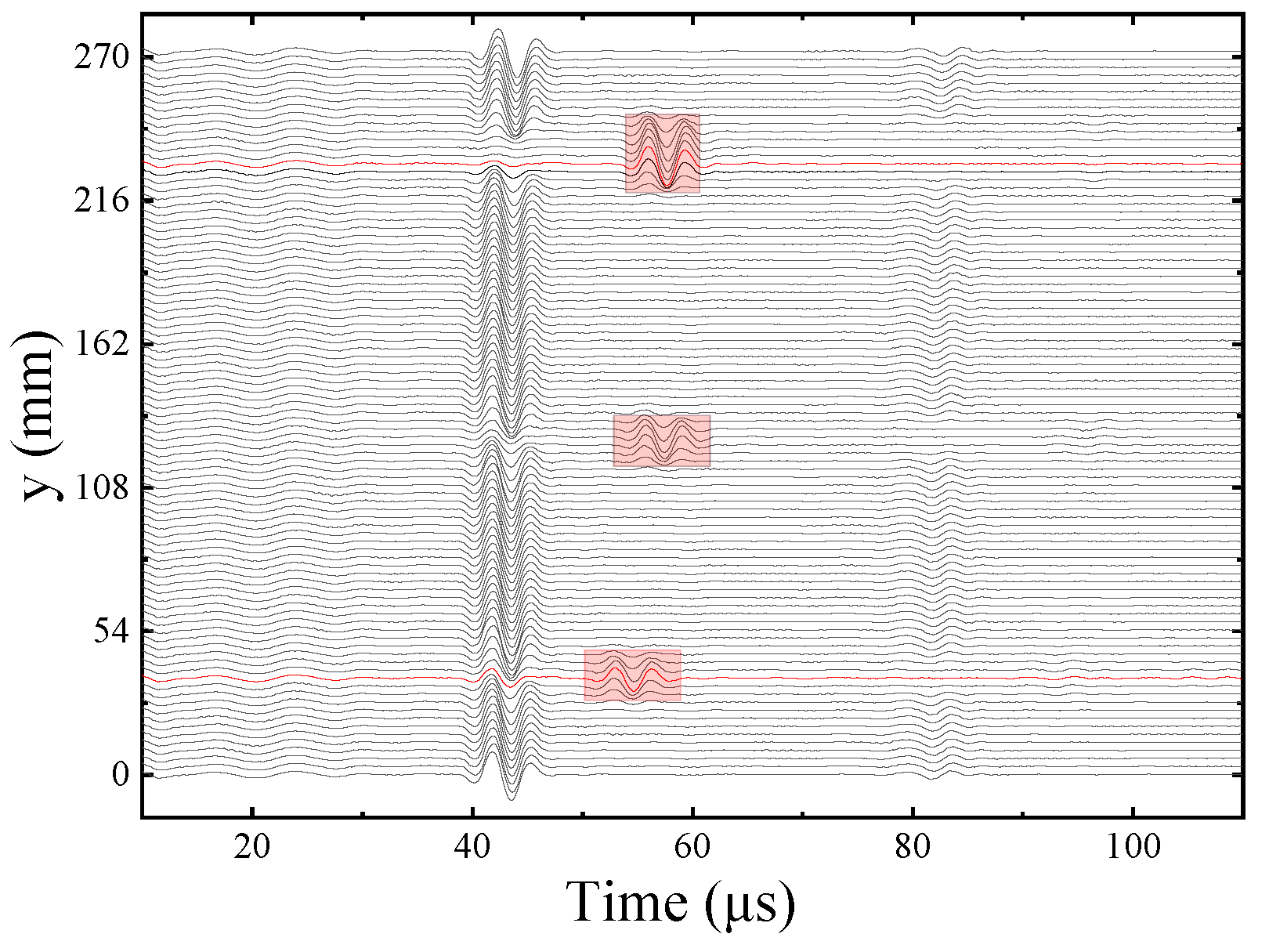 Sensors 22 09422 g011 Sensors 22 09422 g011
