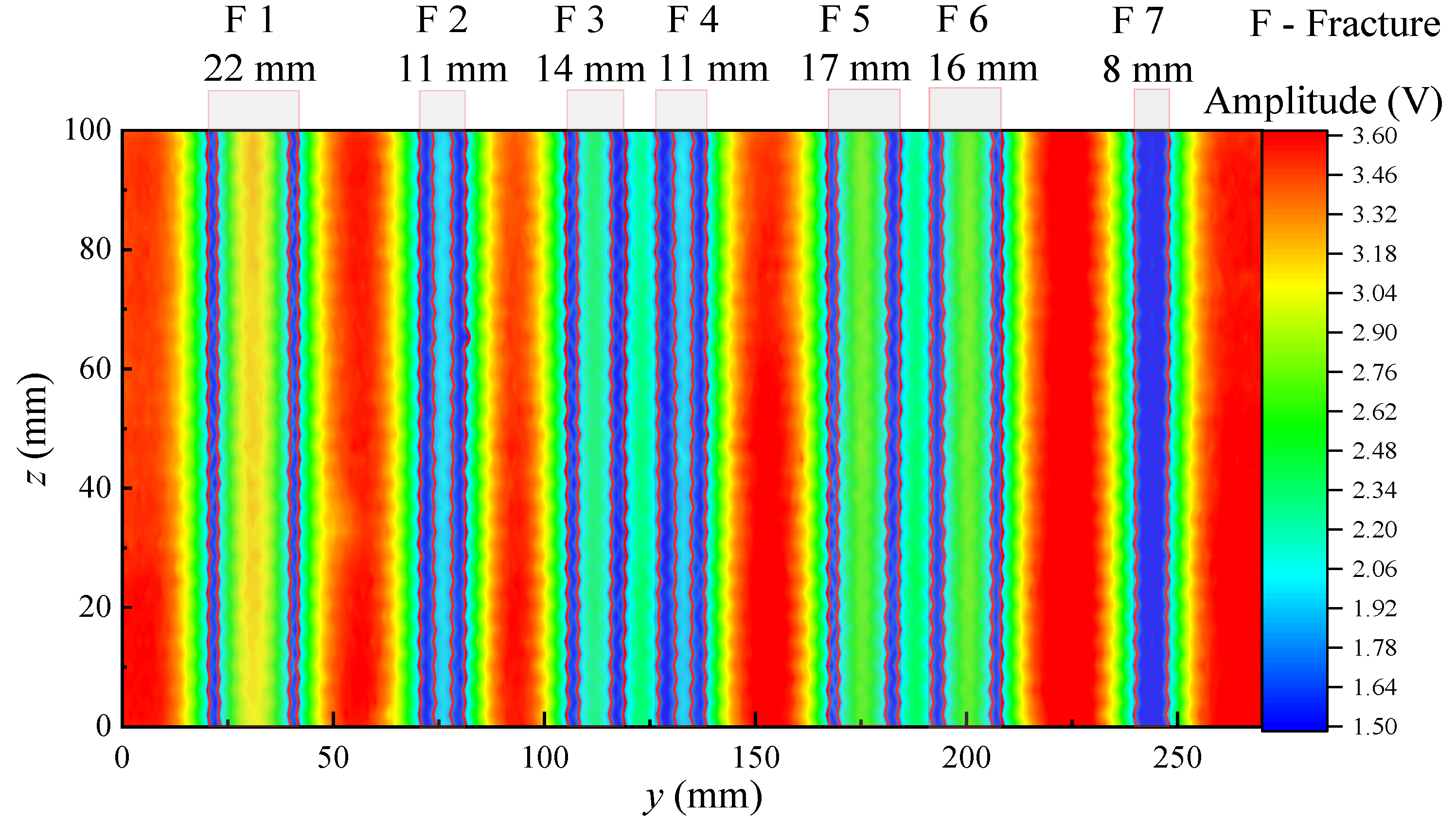 Sensors 22 09422 g018 Sensors 22 09422 g018