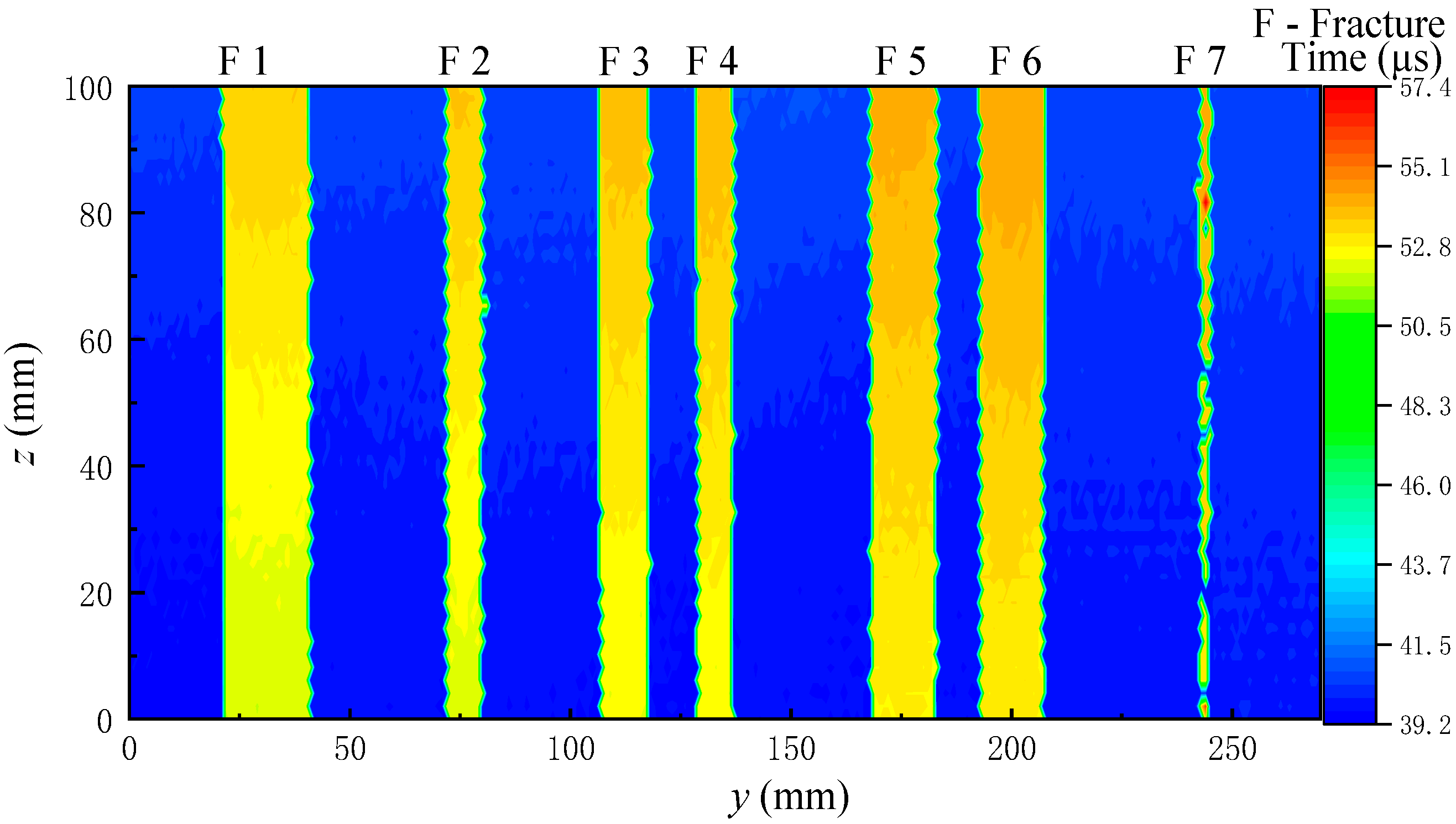 Sensors 22 09422 g020 Sensors 22 09422 g020