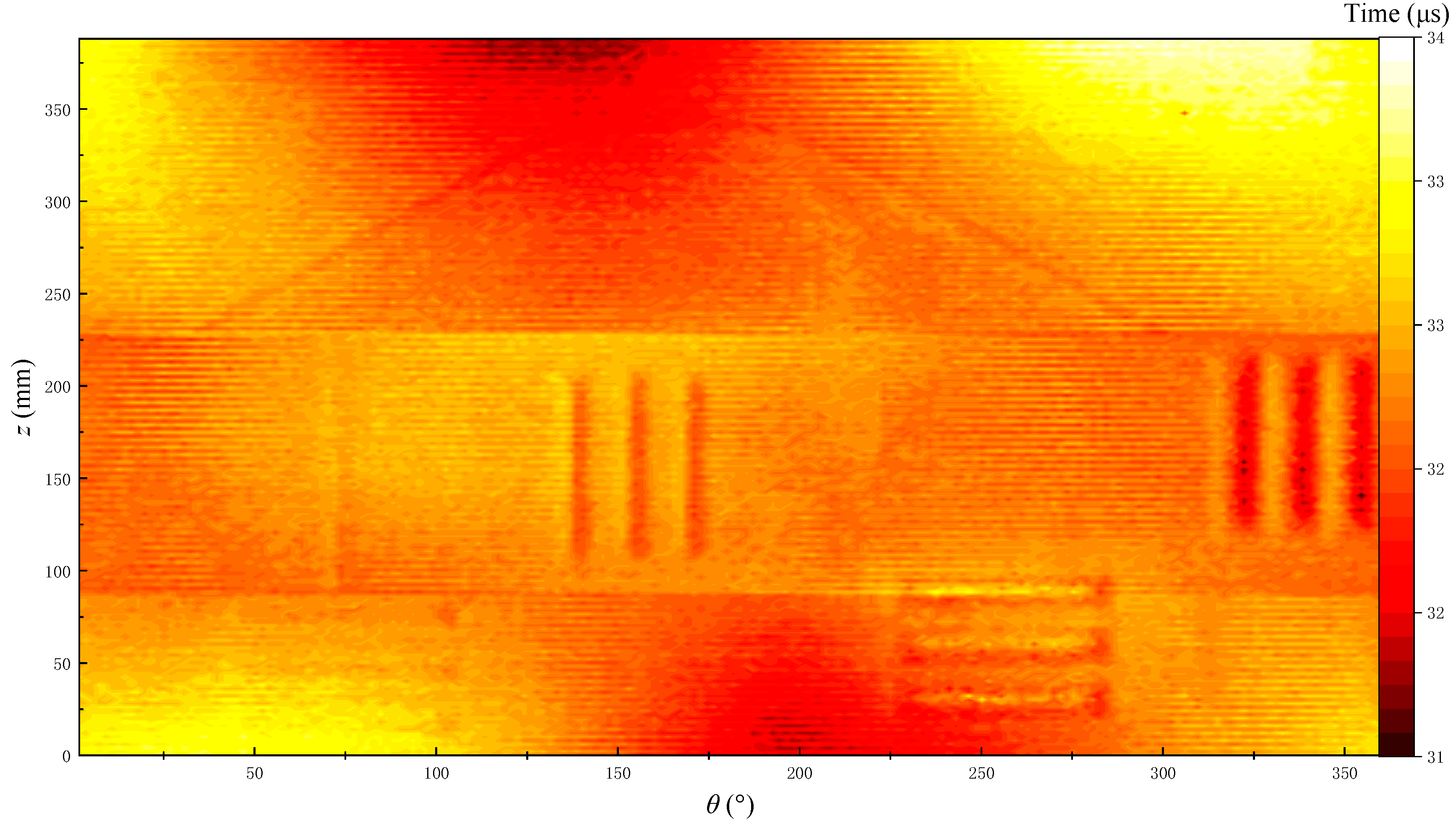 Sensors 22 09422 g024 Sensors 22 09422 g024