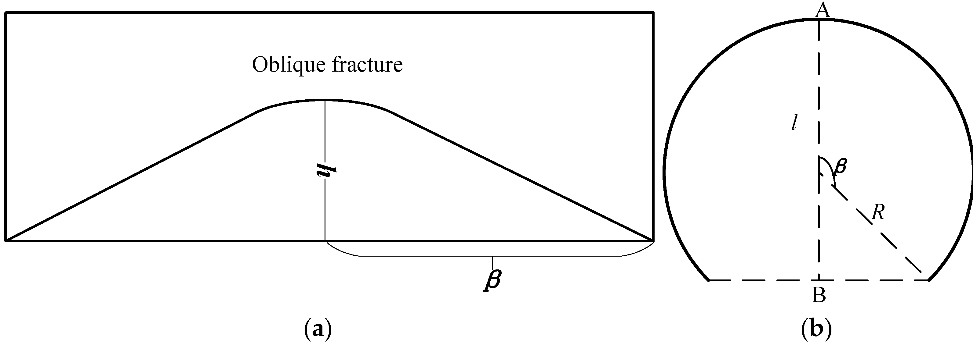 Sensors 22 09422 g026 Sensors 22 09422 g026