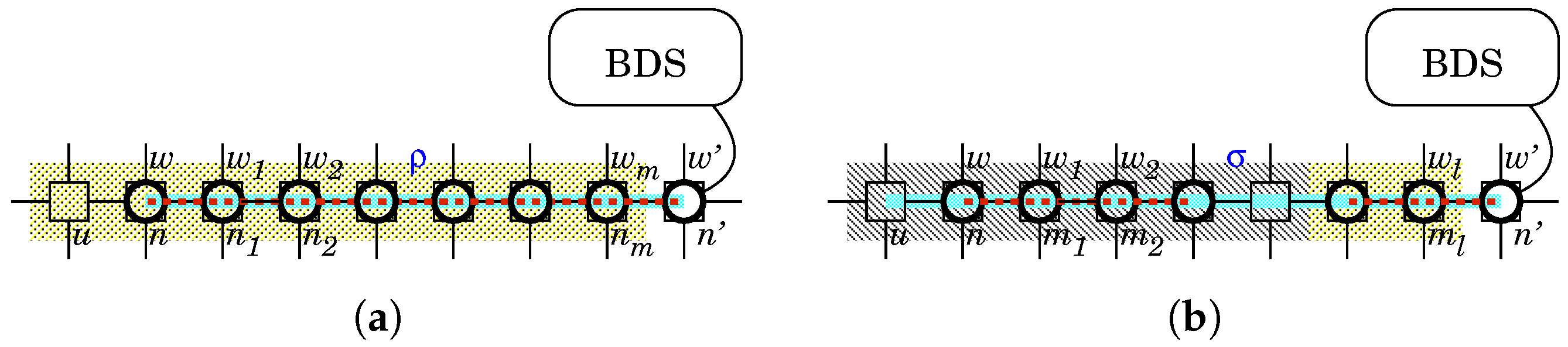 Sensors 22 09423 g006 Sensors 22 09423 g006