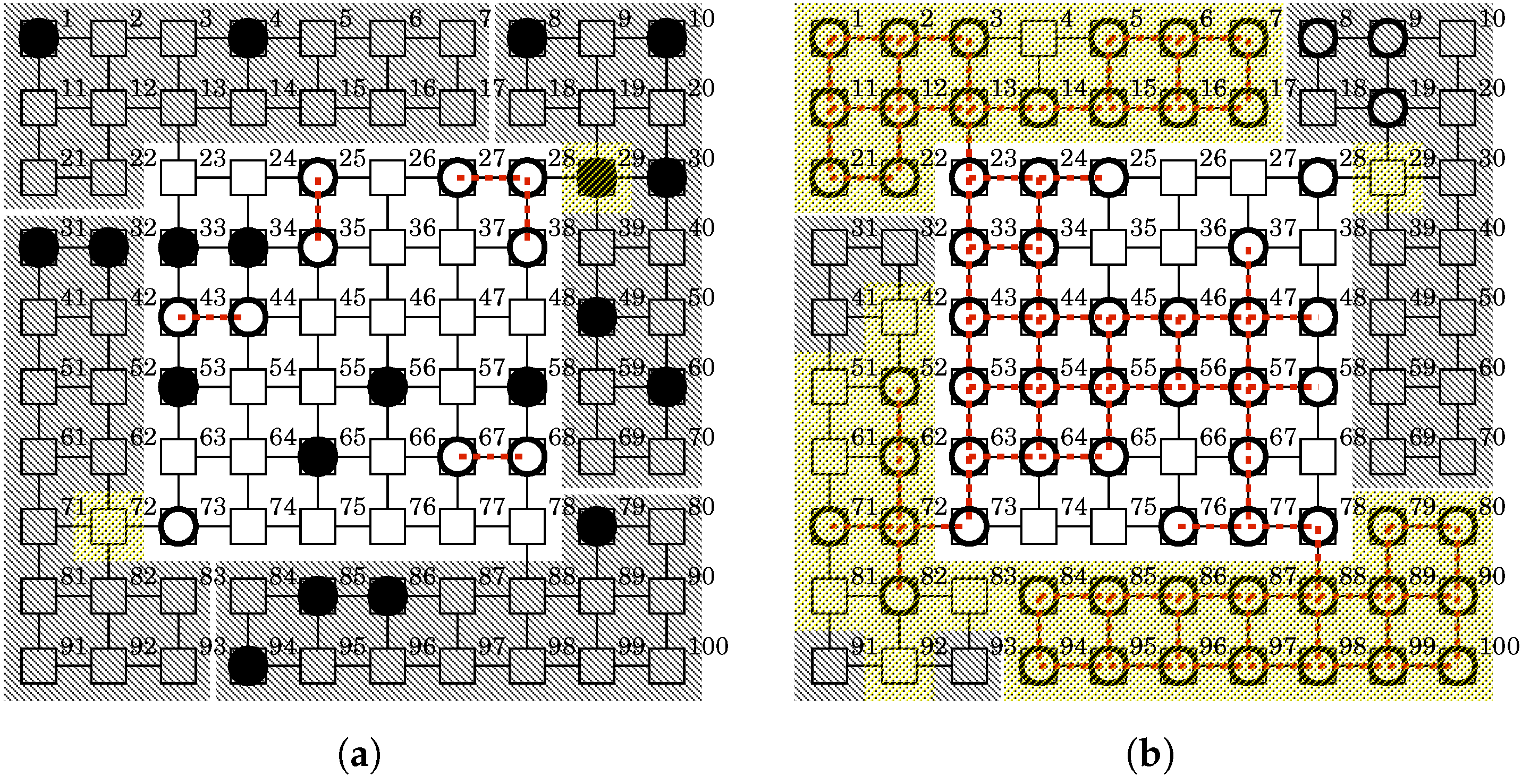 Sensors 22 09423 g009 Sensors 22 09423 g009