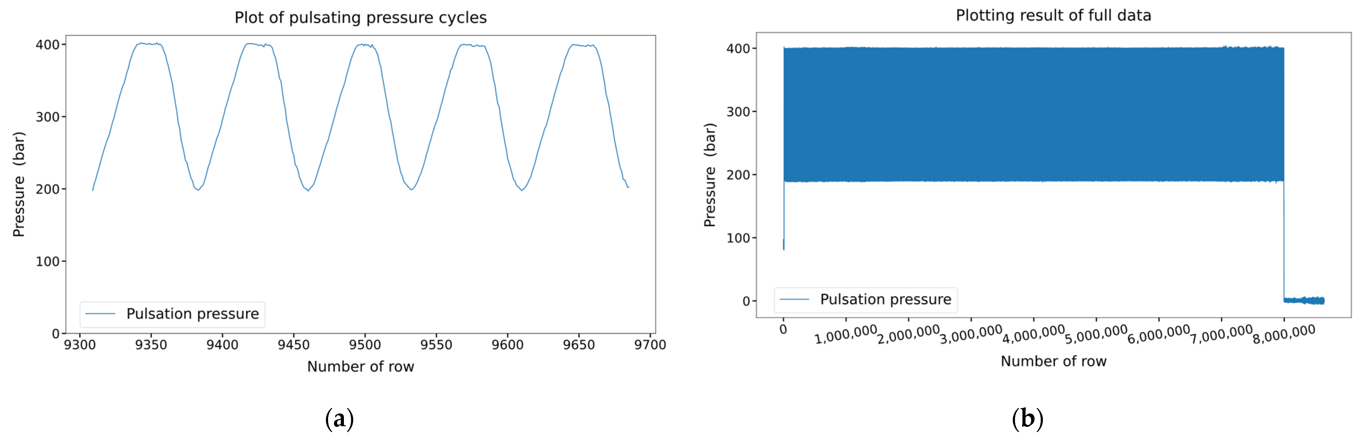 Sensors 22 09428 g004