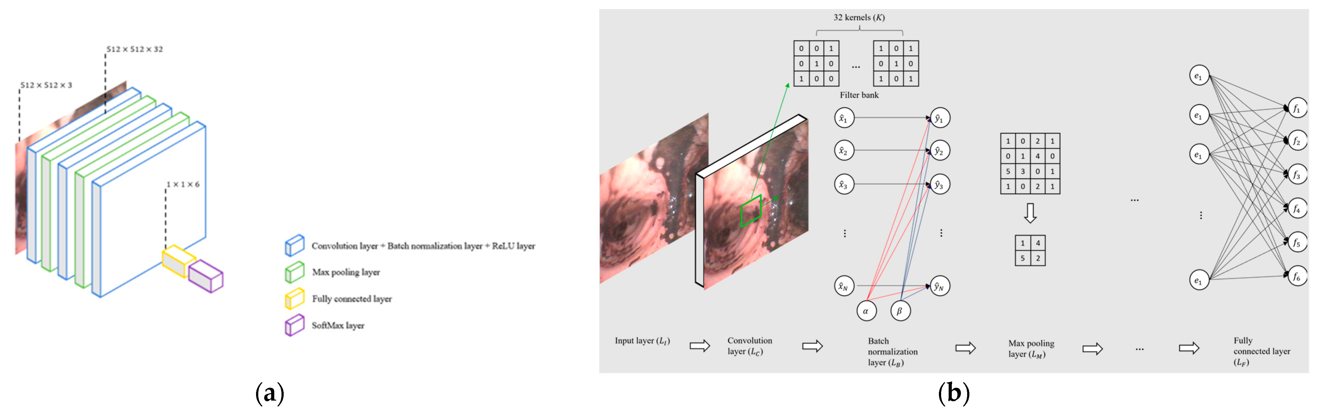 Sensors 22 09430 g007 Sensors 22 09430 g007