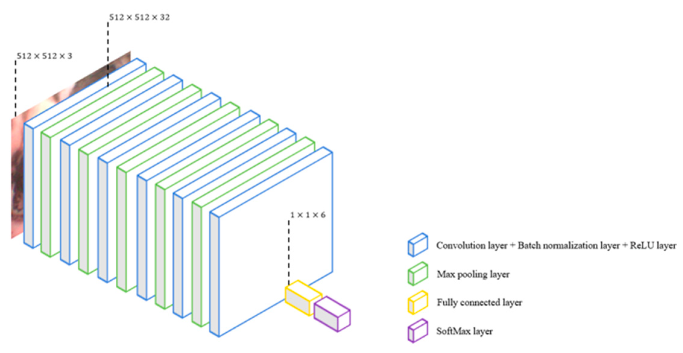 Sensors 22 09430 g008 Sensors 22 09430 g008