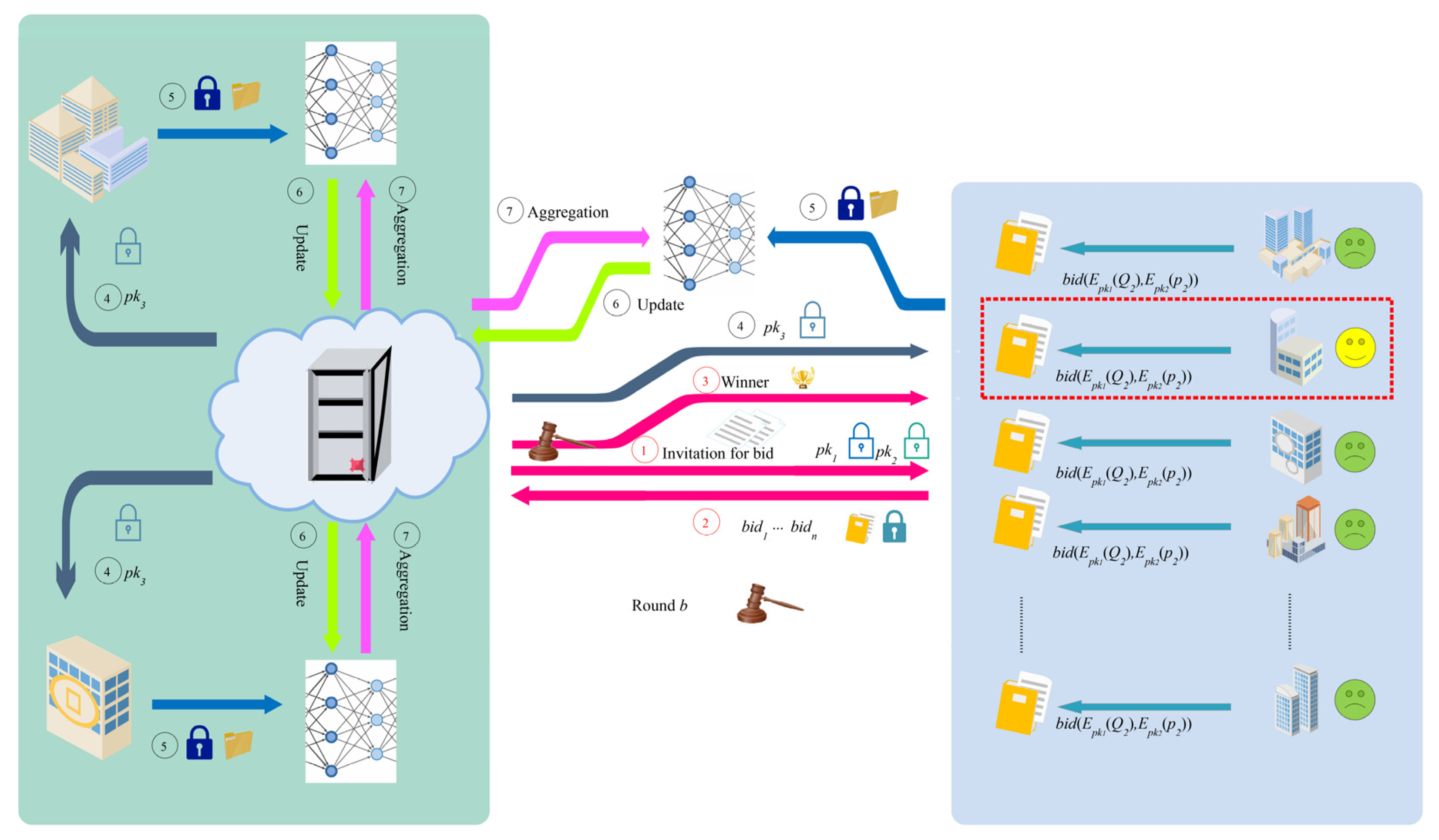 Sensors 22 09434 g001