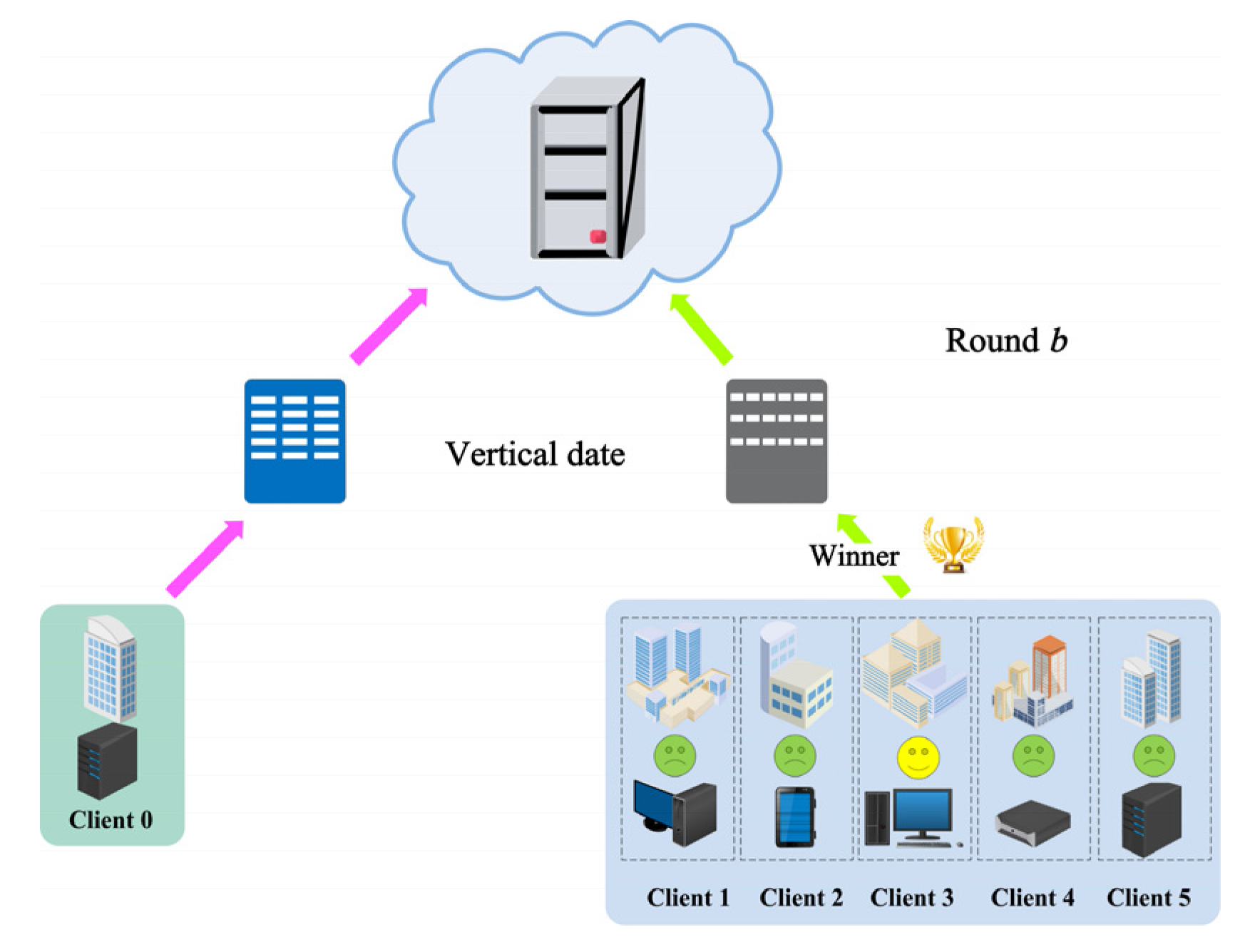 Sensors 22 09434 g007