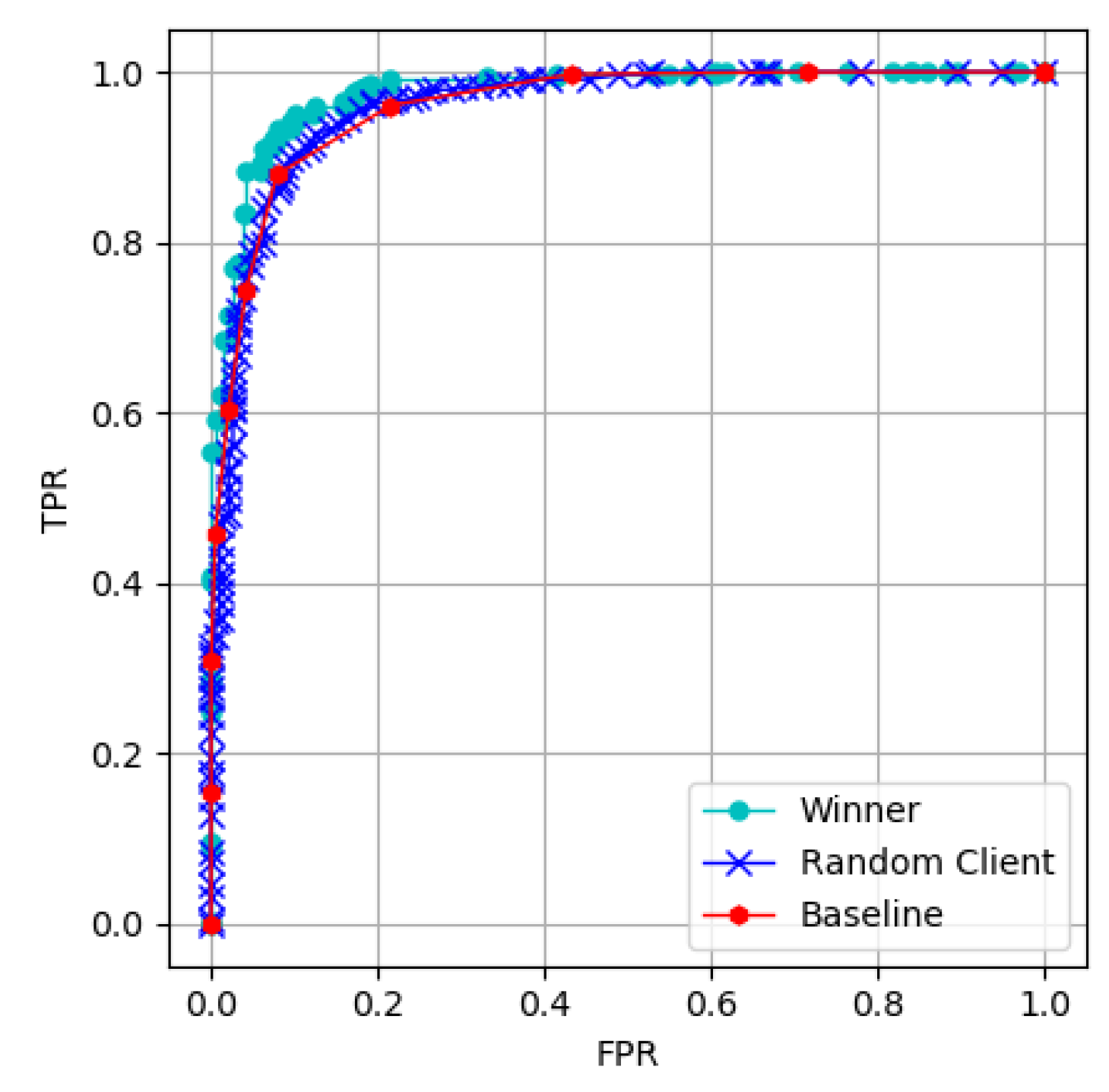 Sensors 22 09434 g011