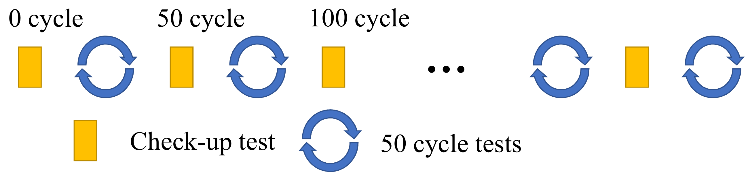 Sensors 22 09435 g001