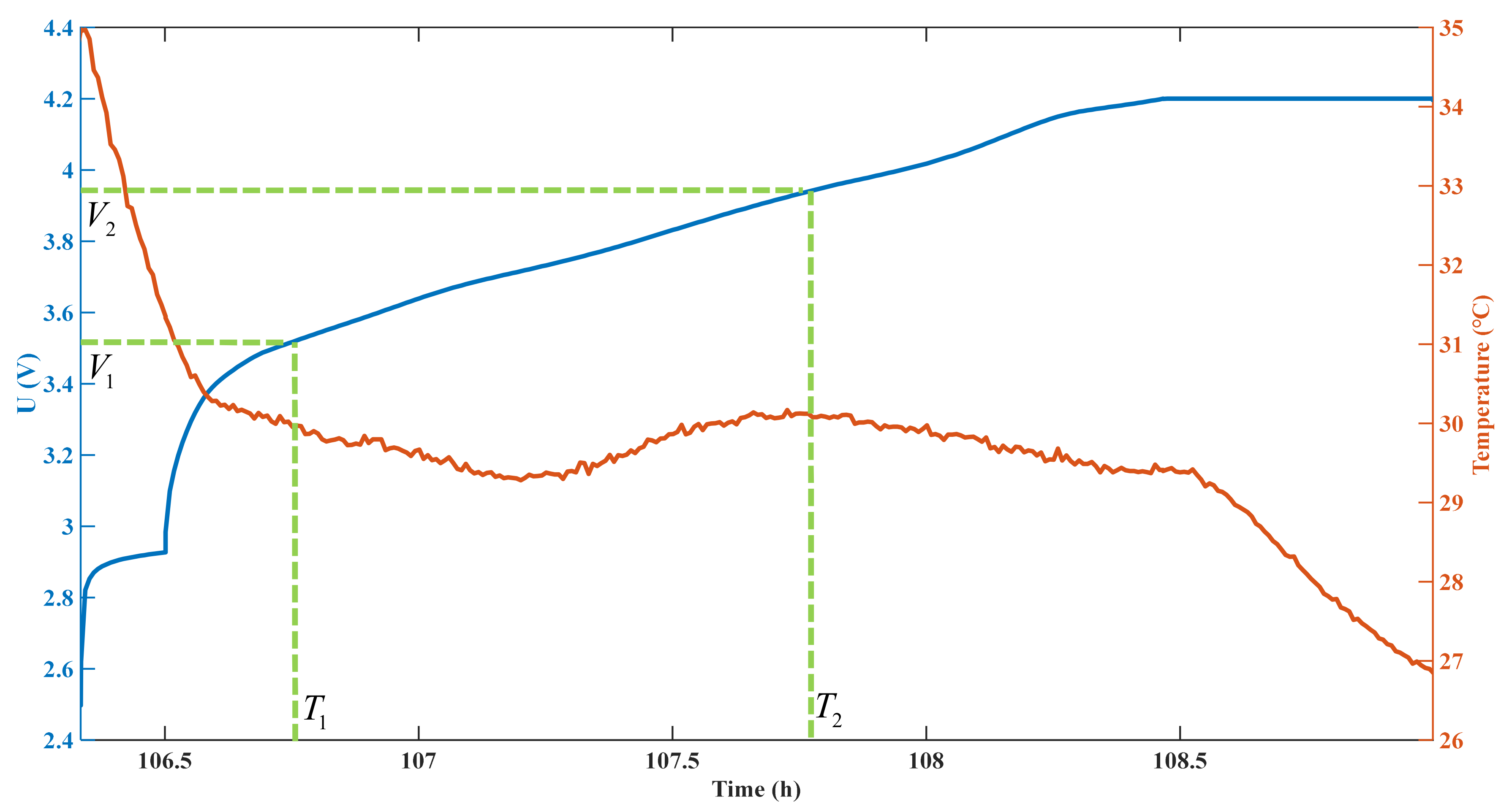 Sensors 22 09435 g002