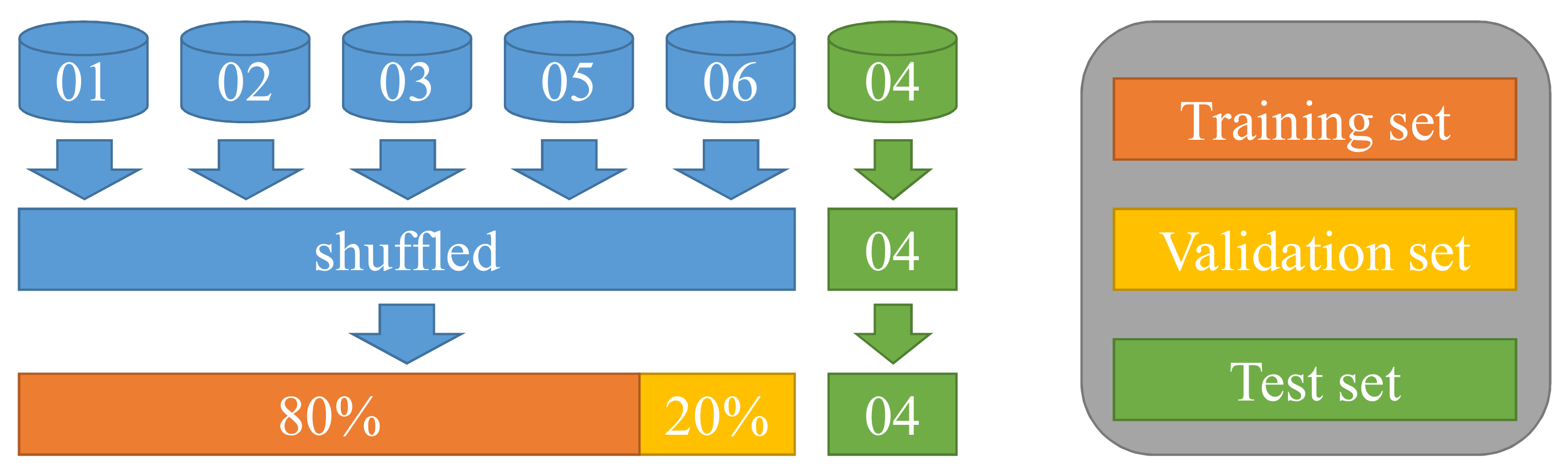 Sensors 22 09435 g004