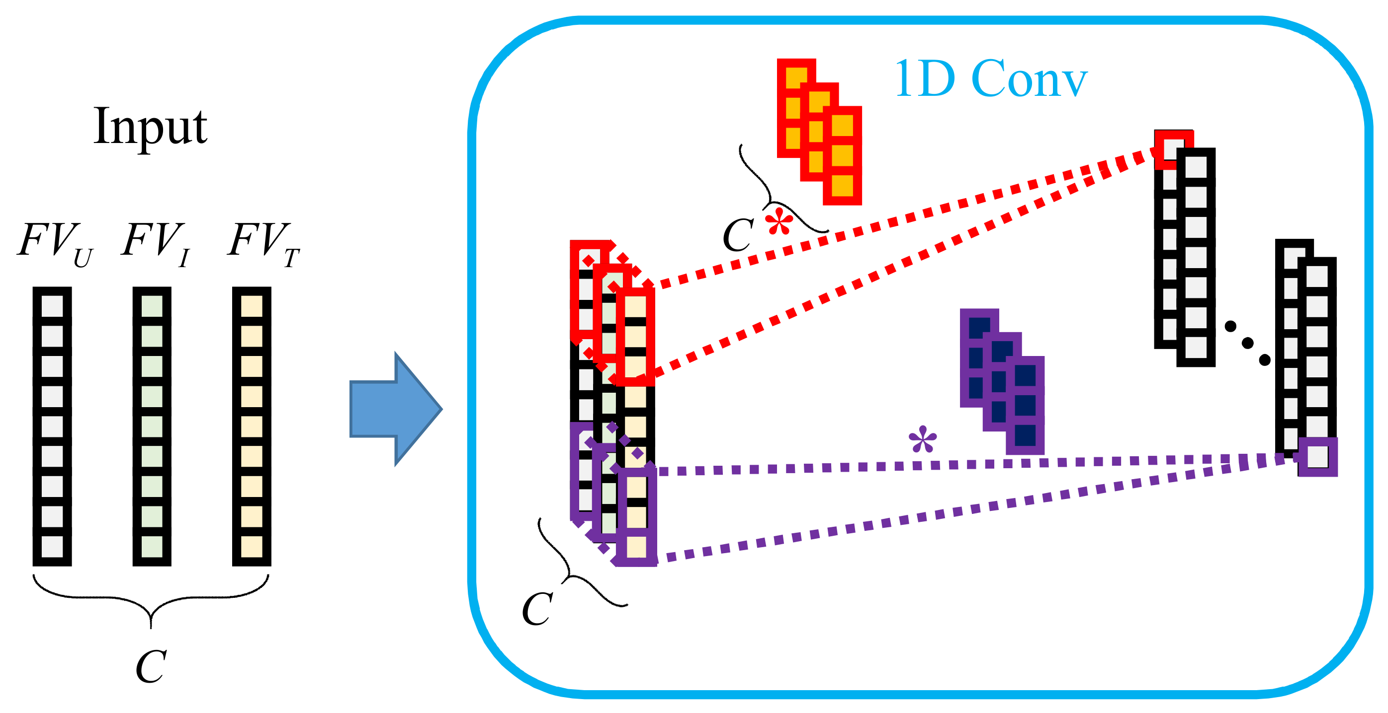 Sensors 22 09435 g006