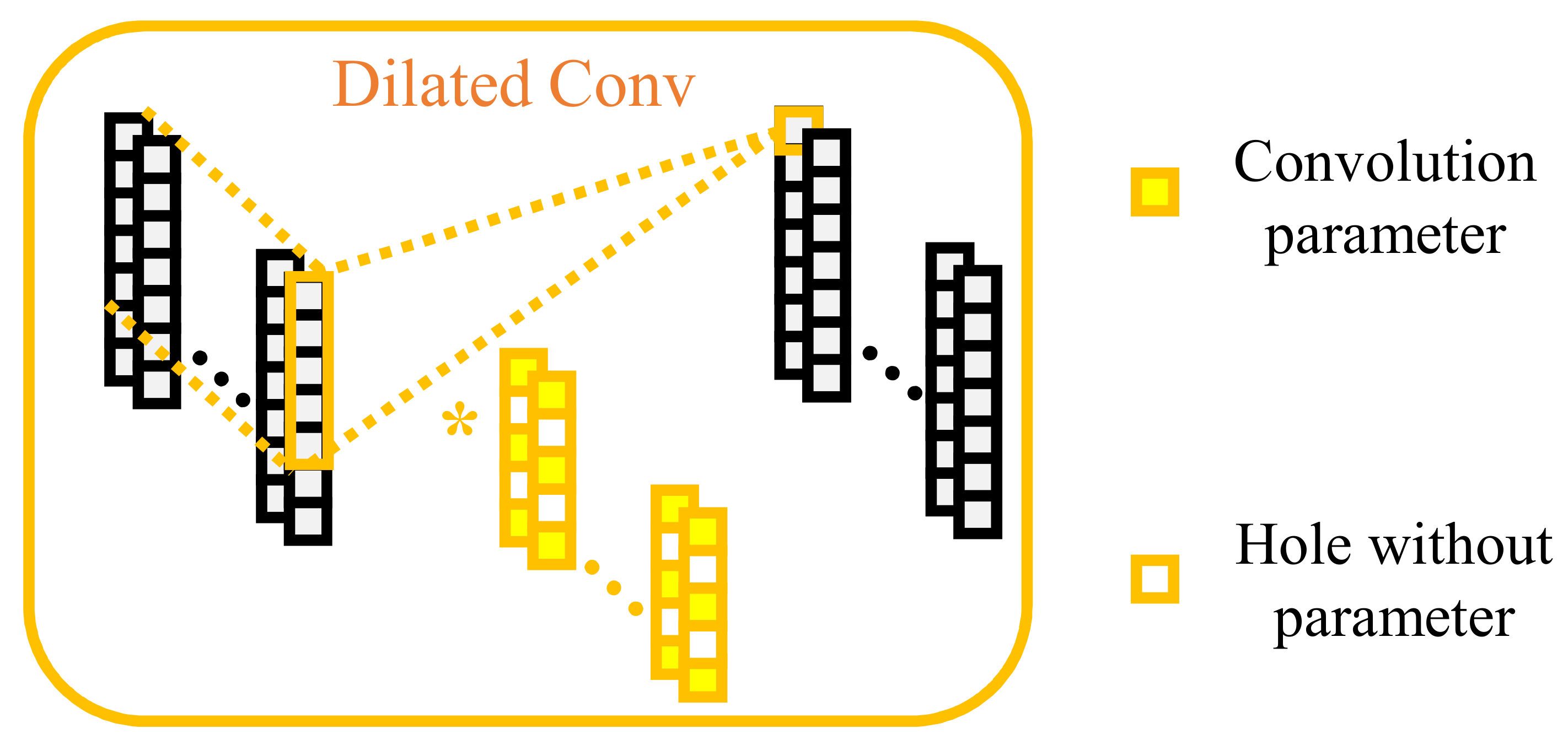 Sensors 22 09435 g007