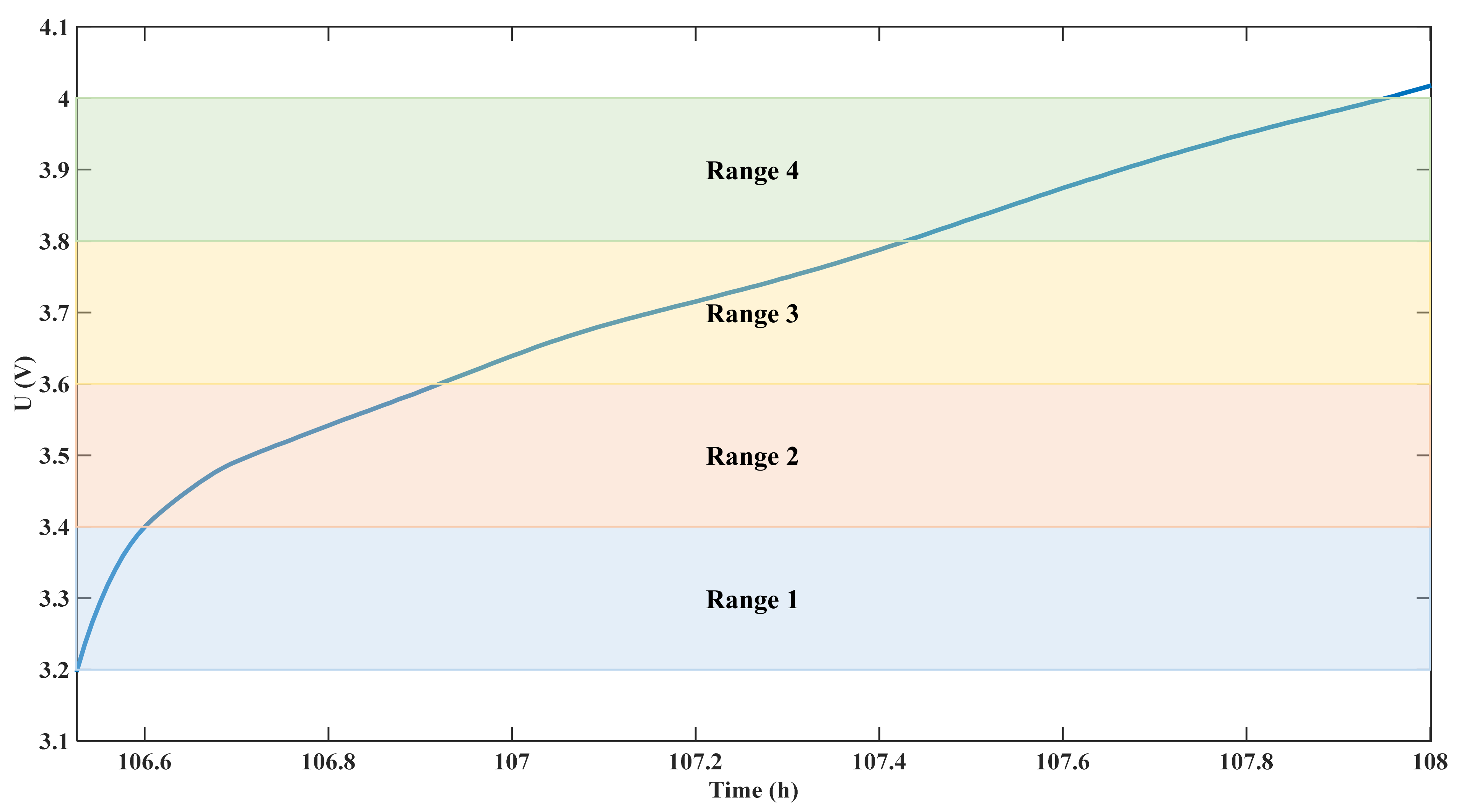 Sensors 22 09435 g011