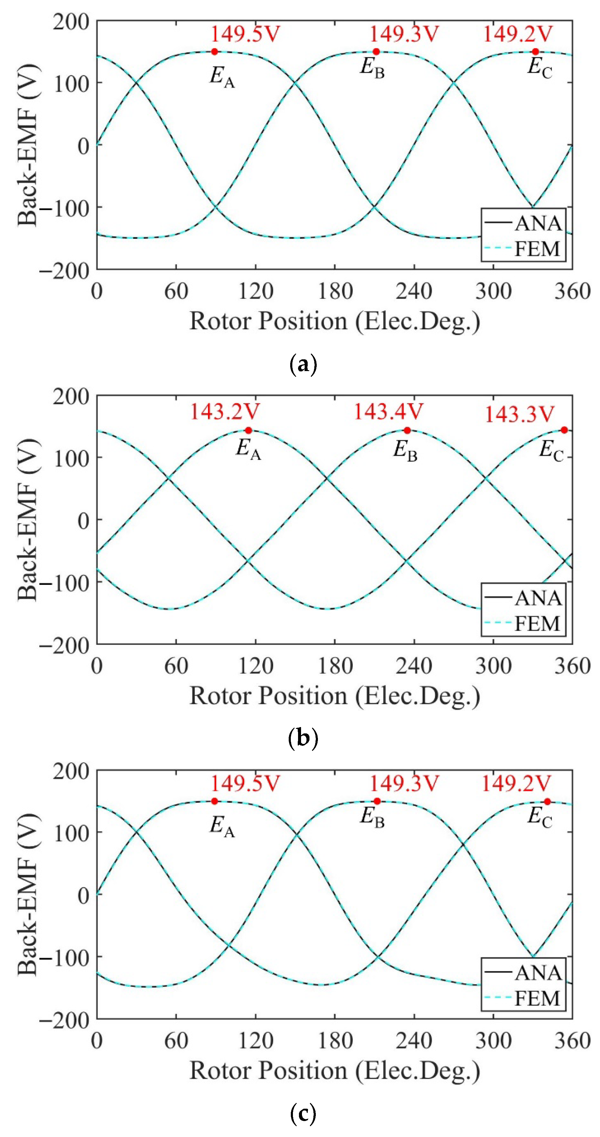 Sensors 22 09440 g012