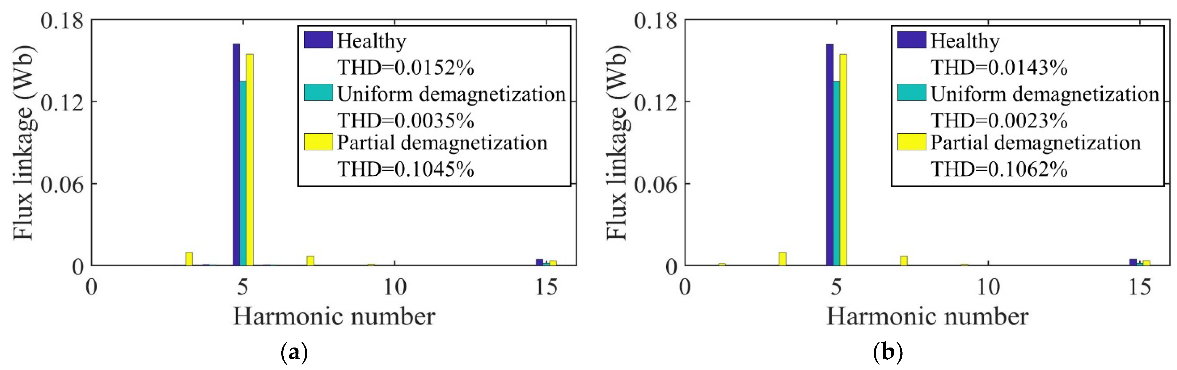 Sensors 22 09440 g019