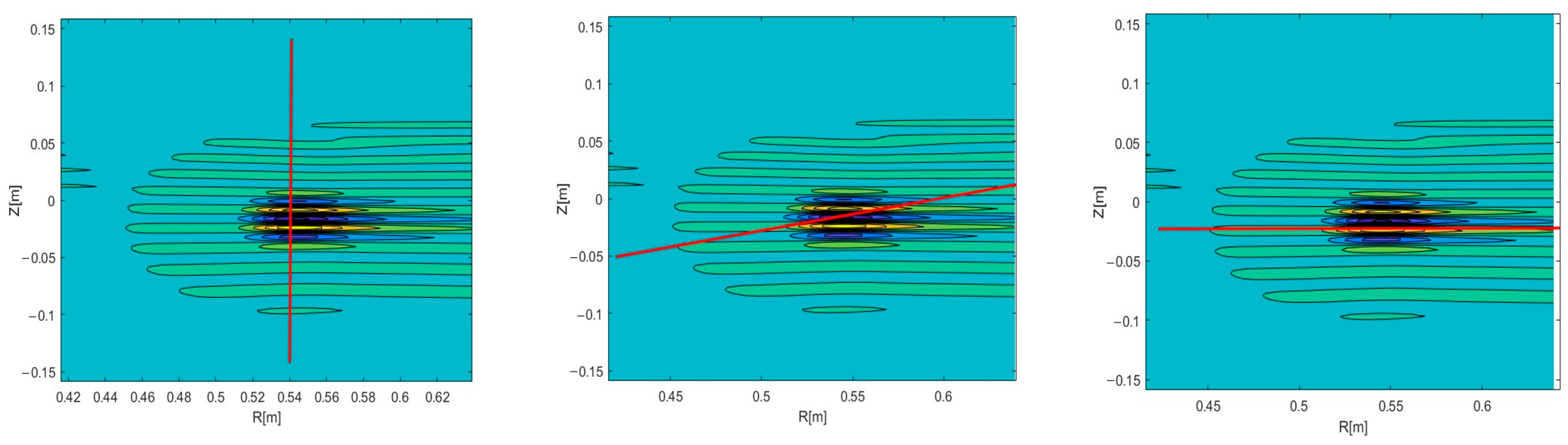 Sensors 22 09441 g012