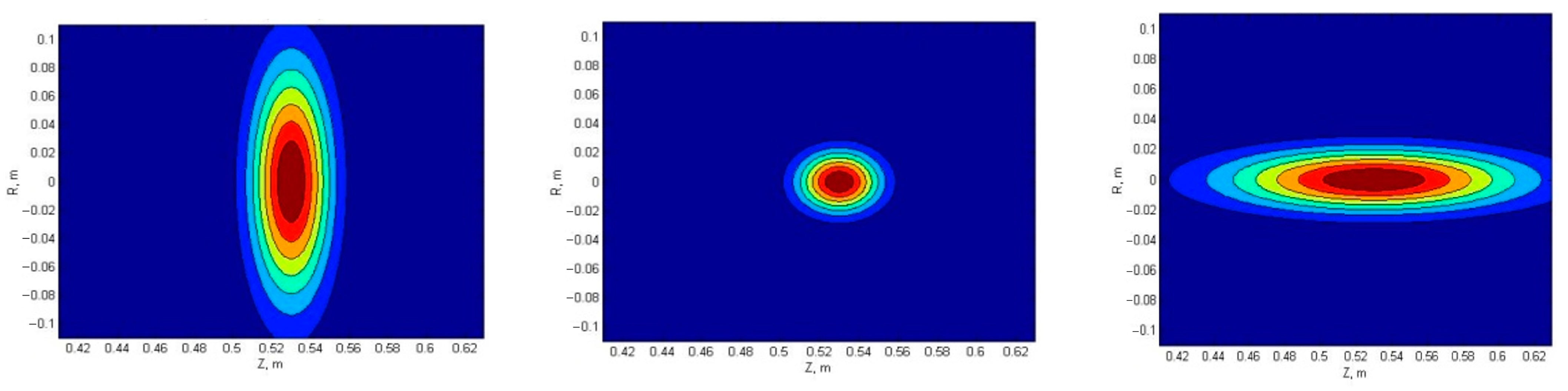 Sensors 22 09441 g023