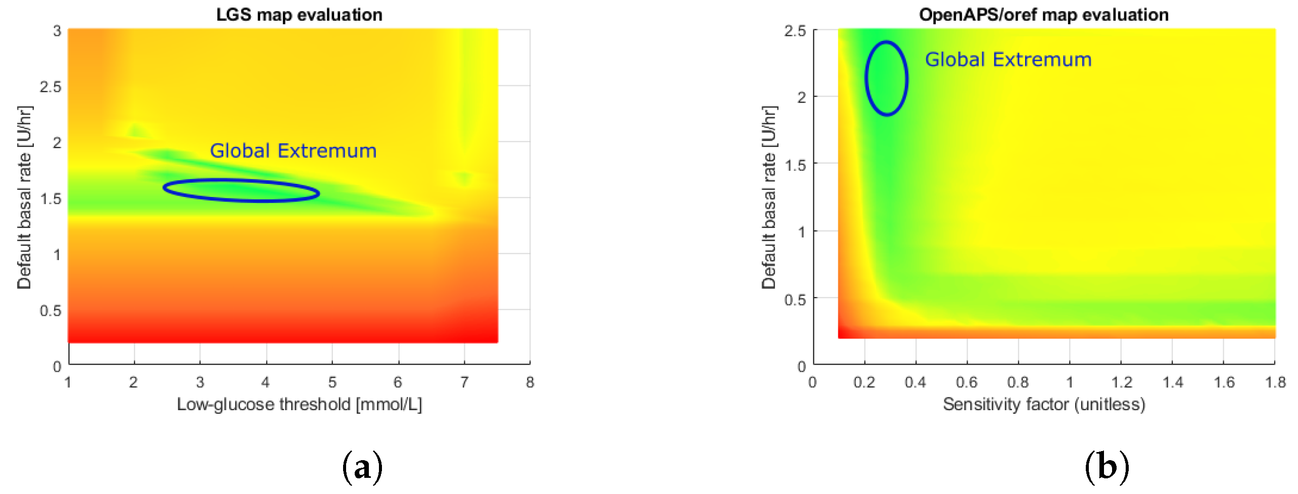 Sensors 22 09445 g003