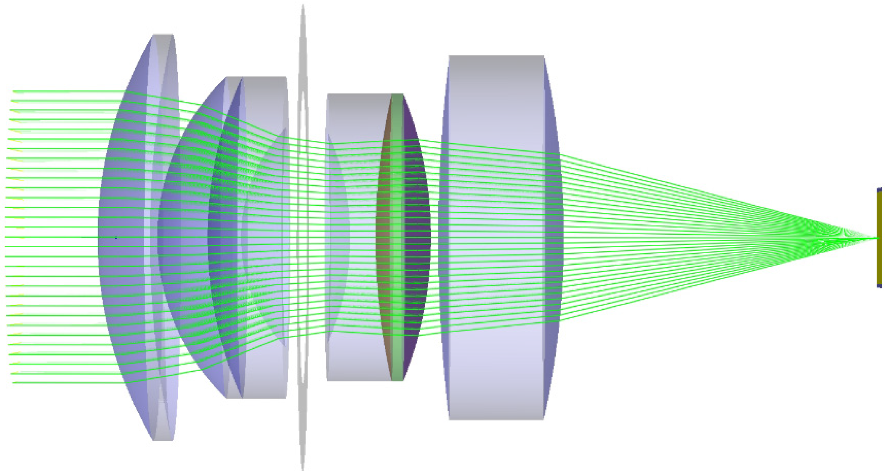 Sensors 22 09447 g008