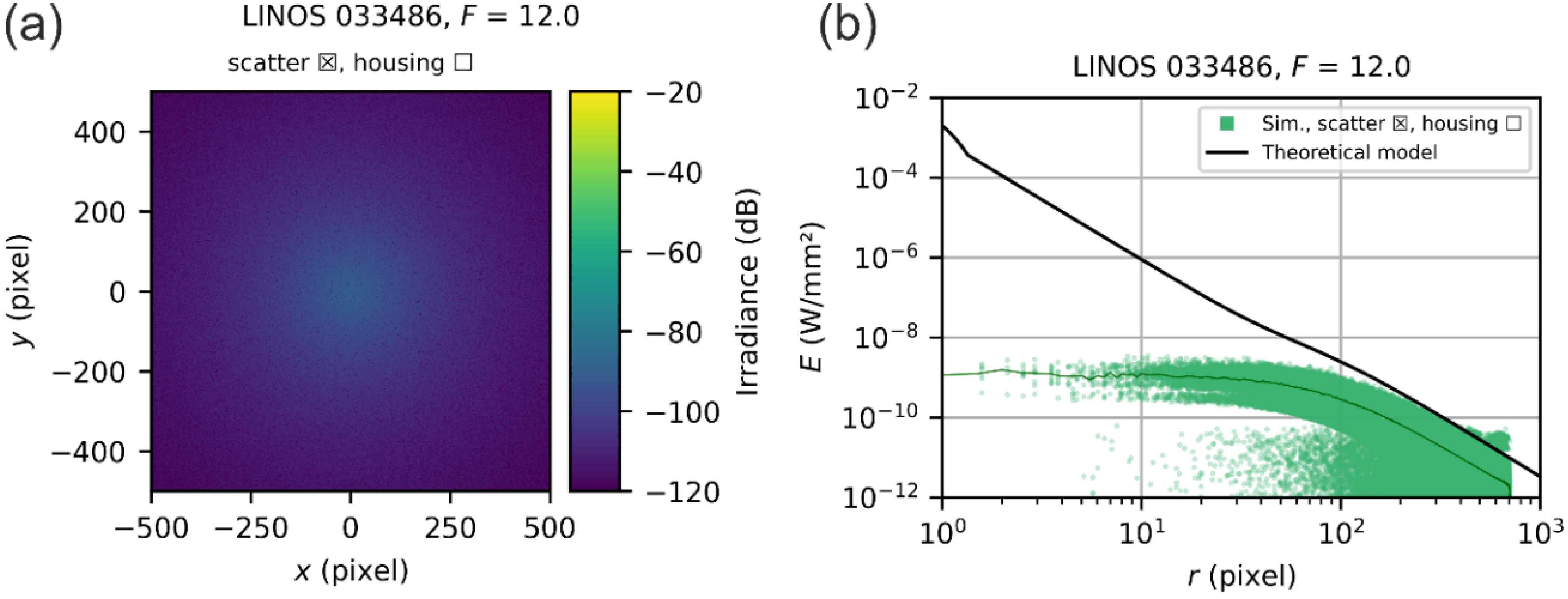 Sensors 22 09447 g011