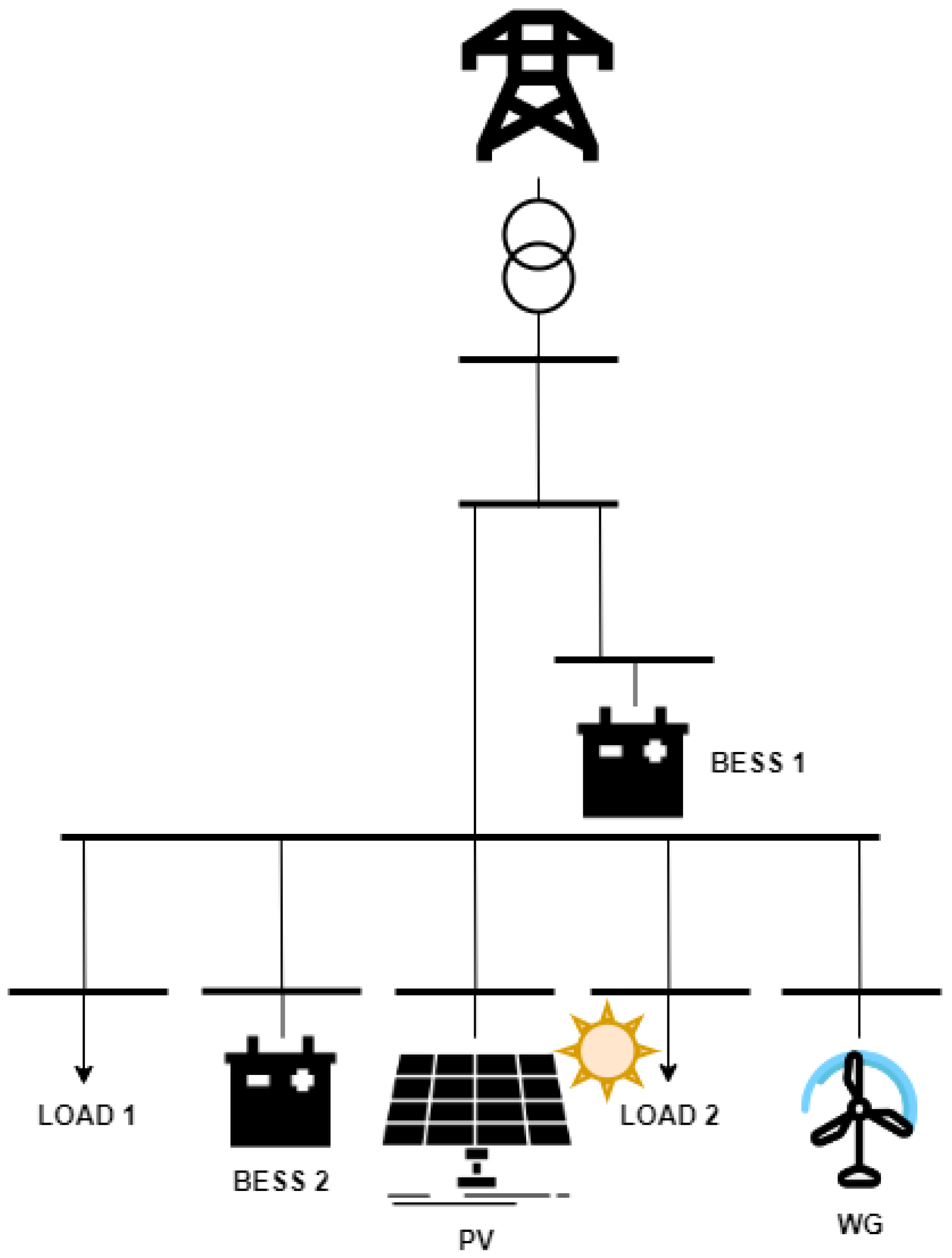 Sensors 22 09457 g004 Sensors 22 09457 g004