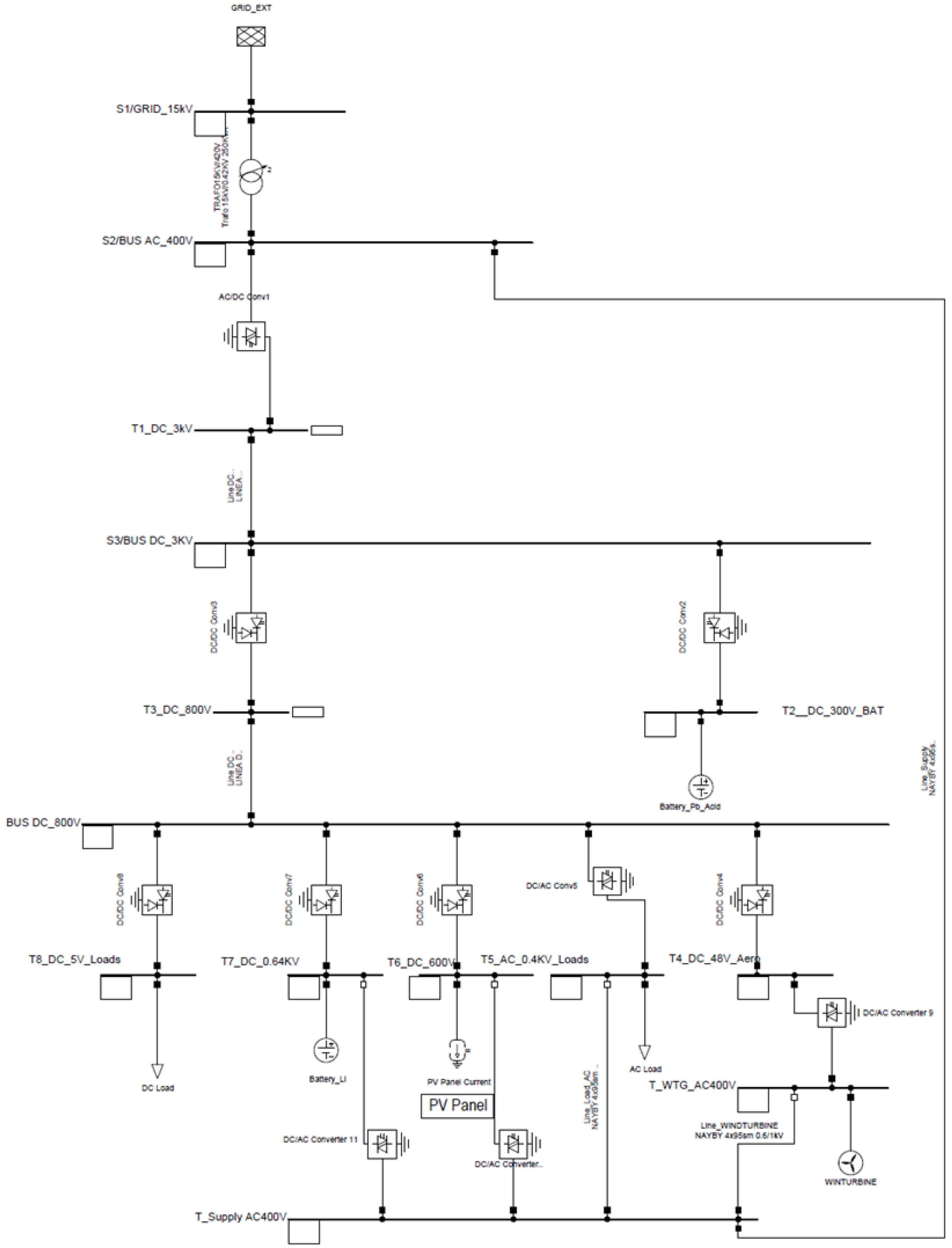Sensors 22 09457 g0a1 Sensors 22 09457 g0a1