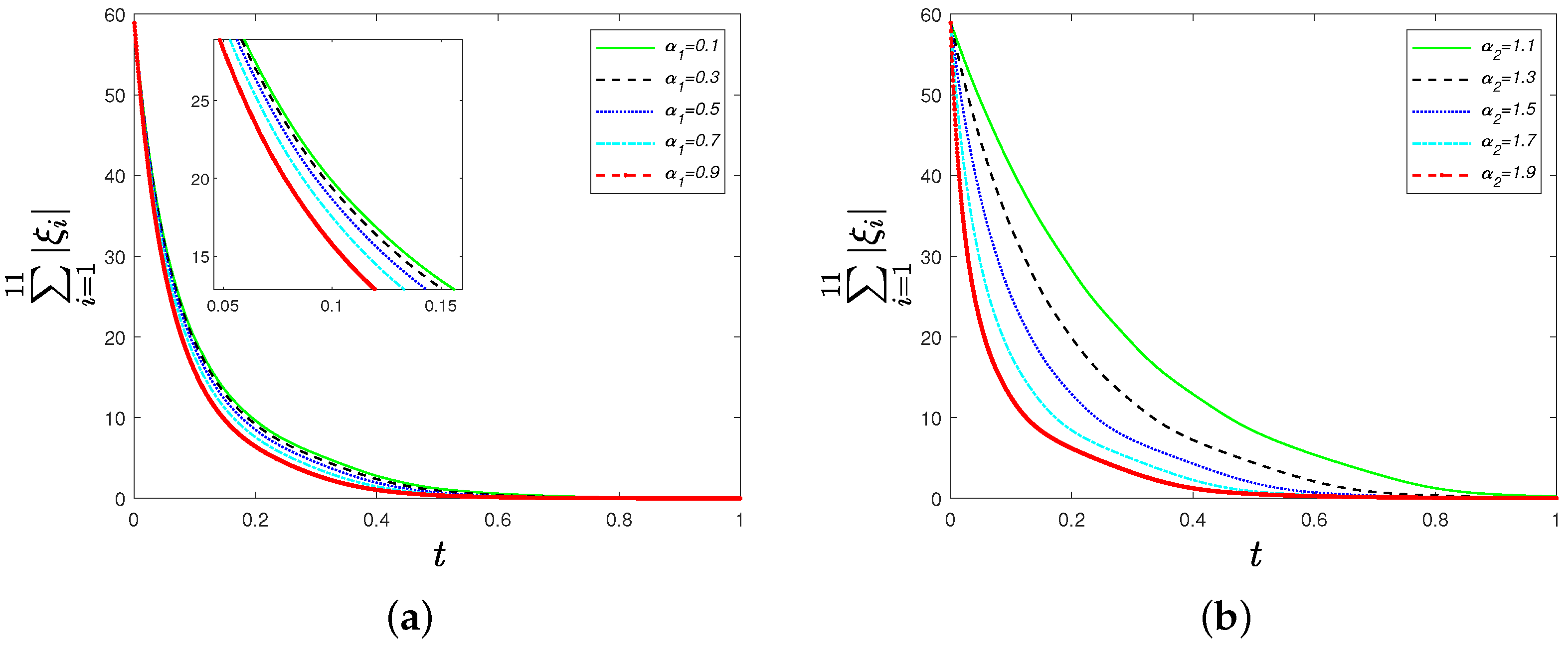 Sensors 22 09460 g004