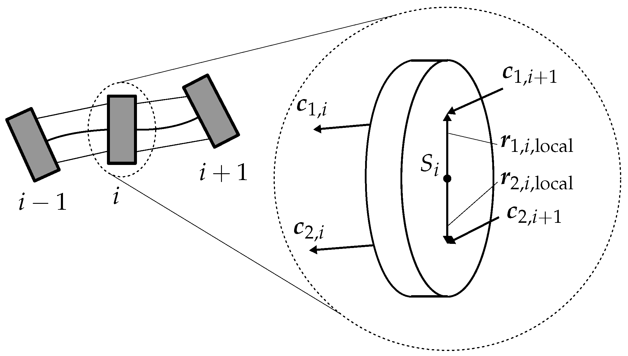 Sensors 22 09464 g003