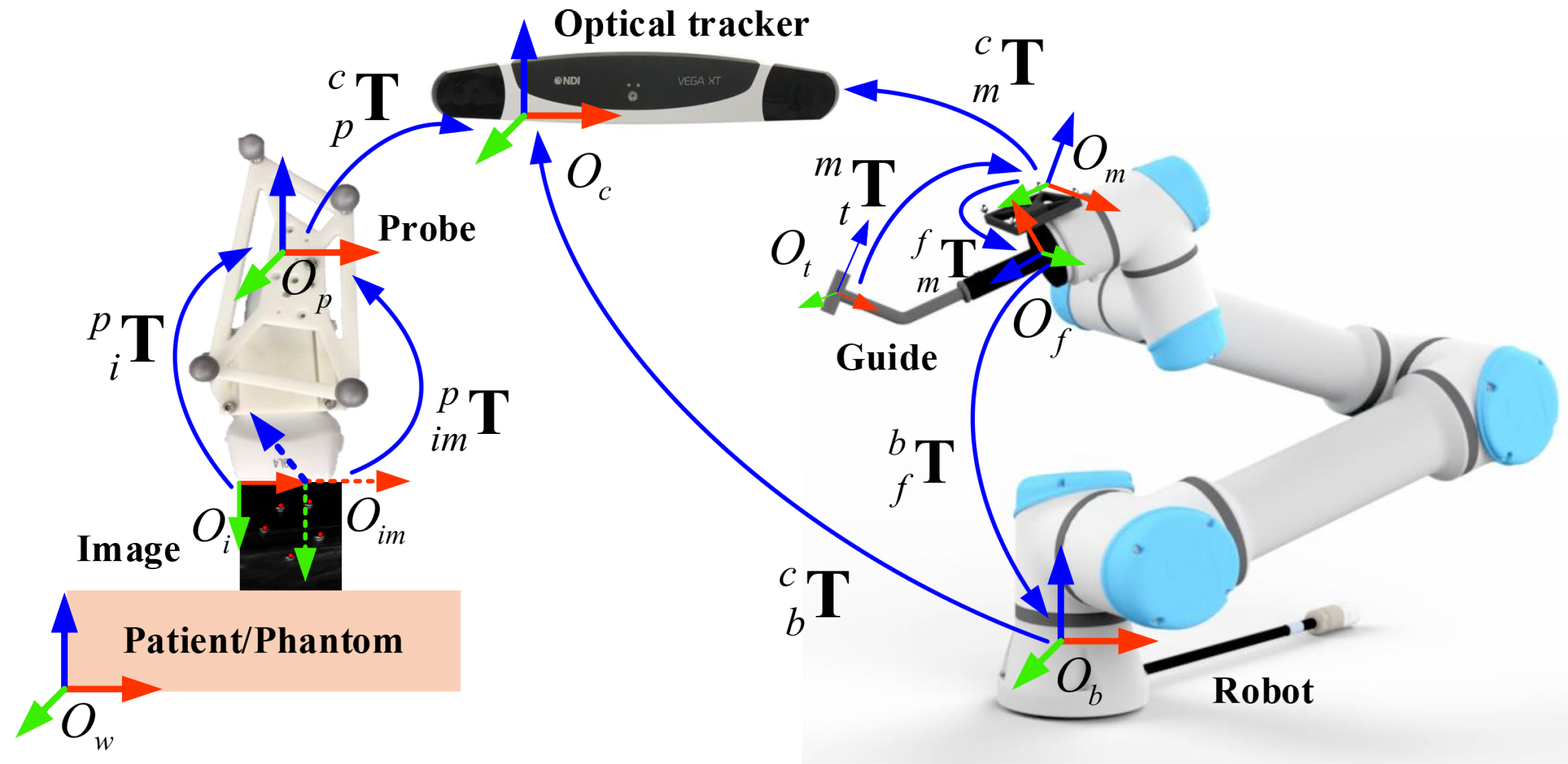 Sensors 22 09465 g001