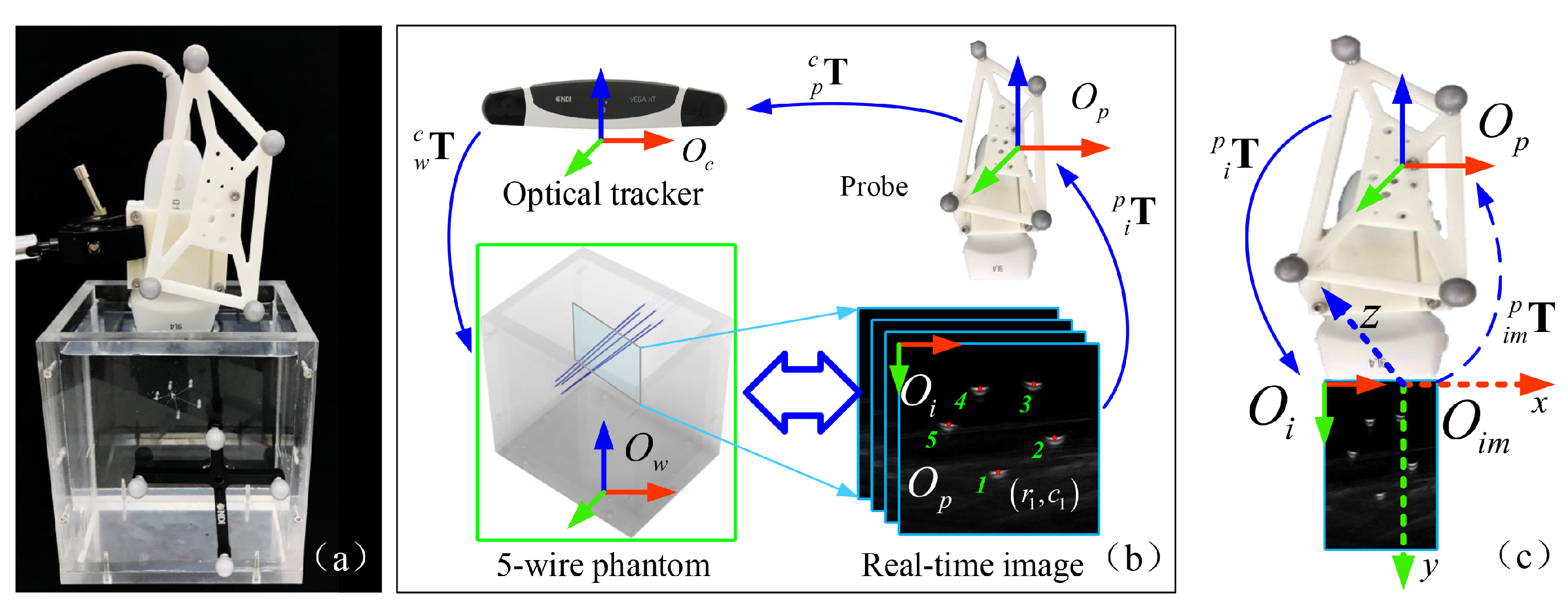 Sensors 22 09465 g002