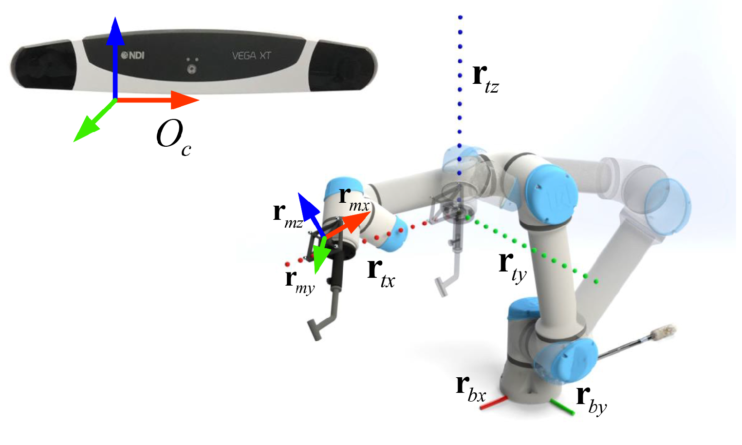 Sensors 22 09465 g004