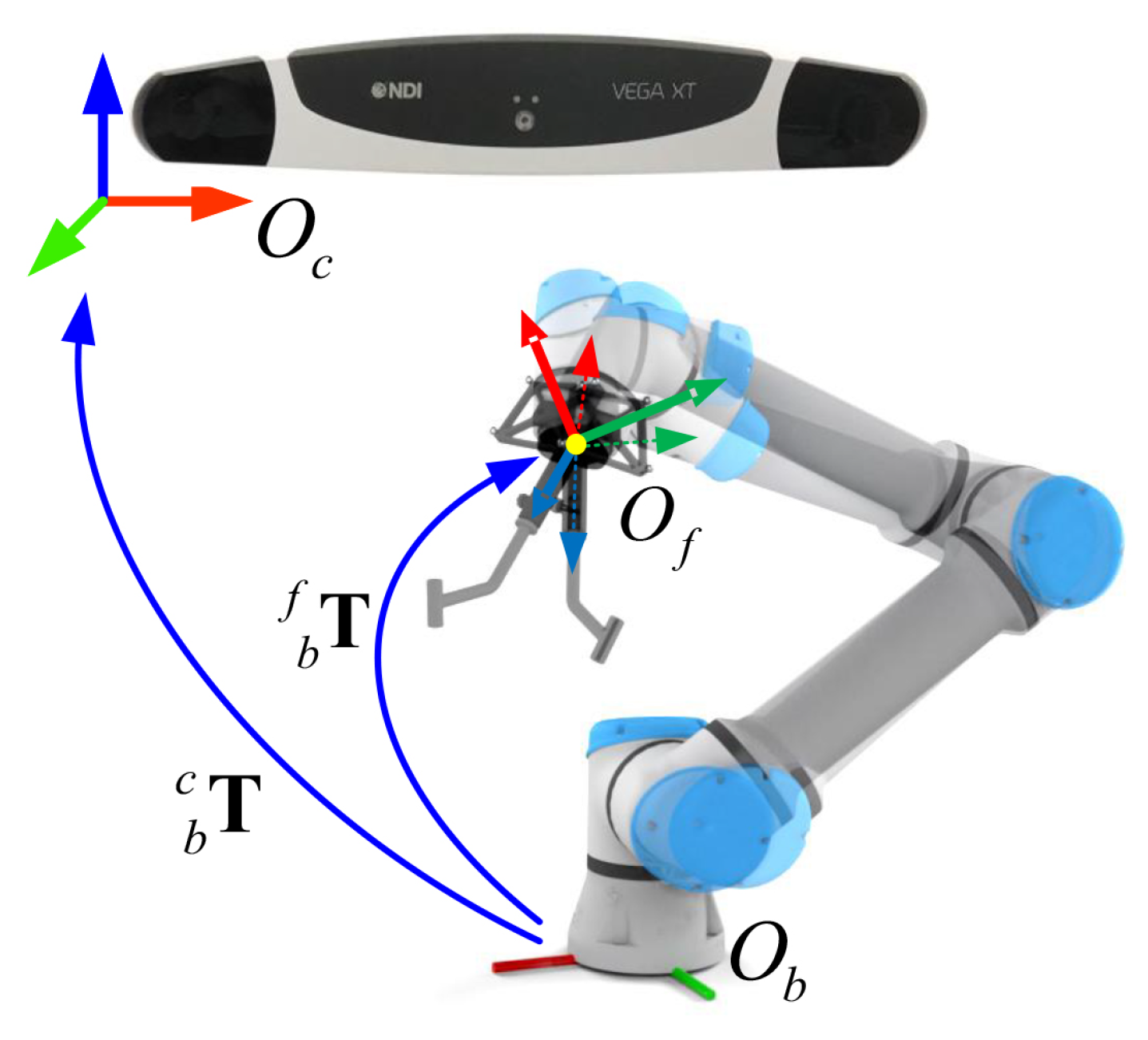 Sensors 22 09465 g005