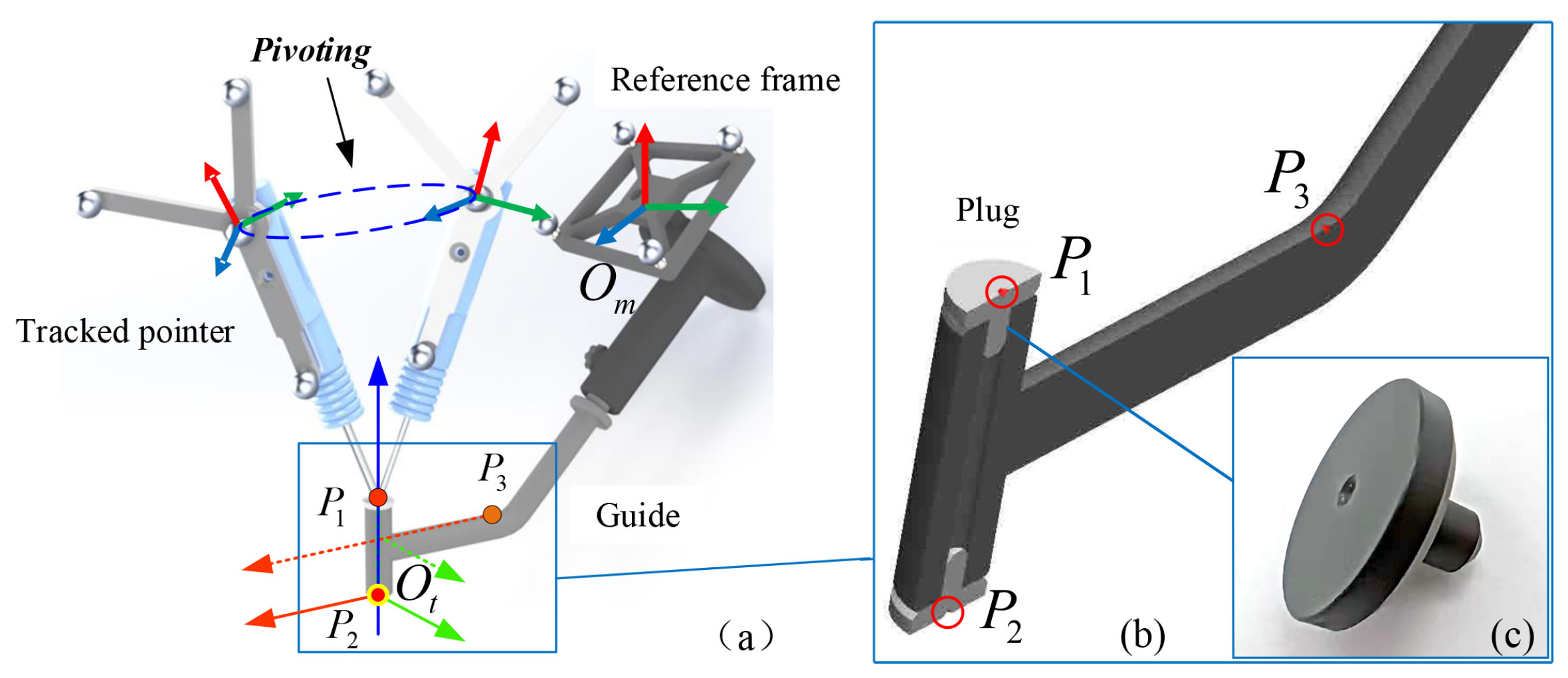 Sensors 22 09465 g006