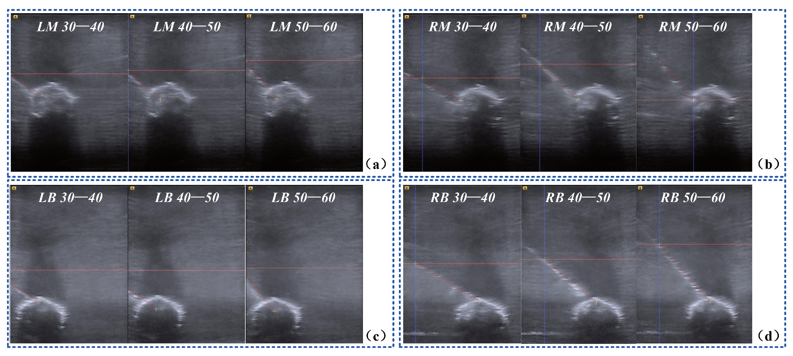 Sensors 22 09465 g013