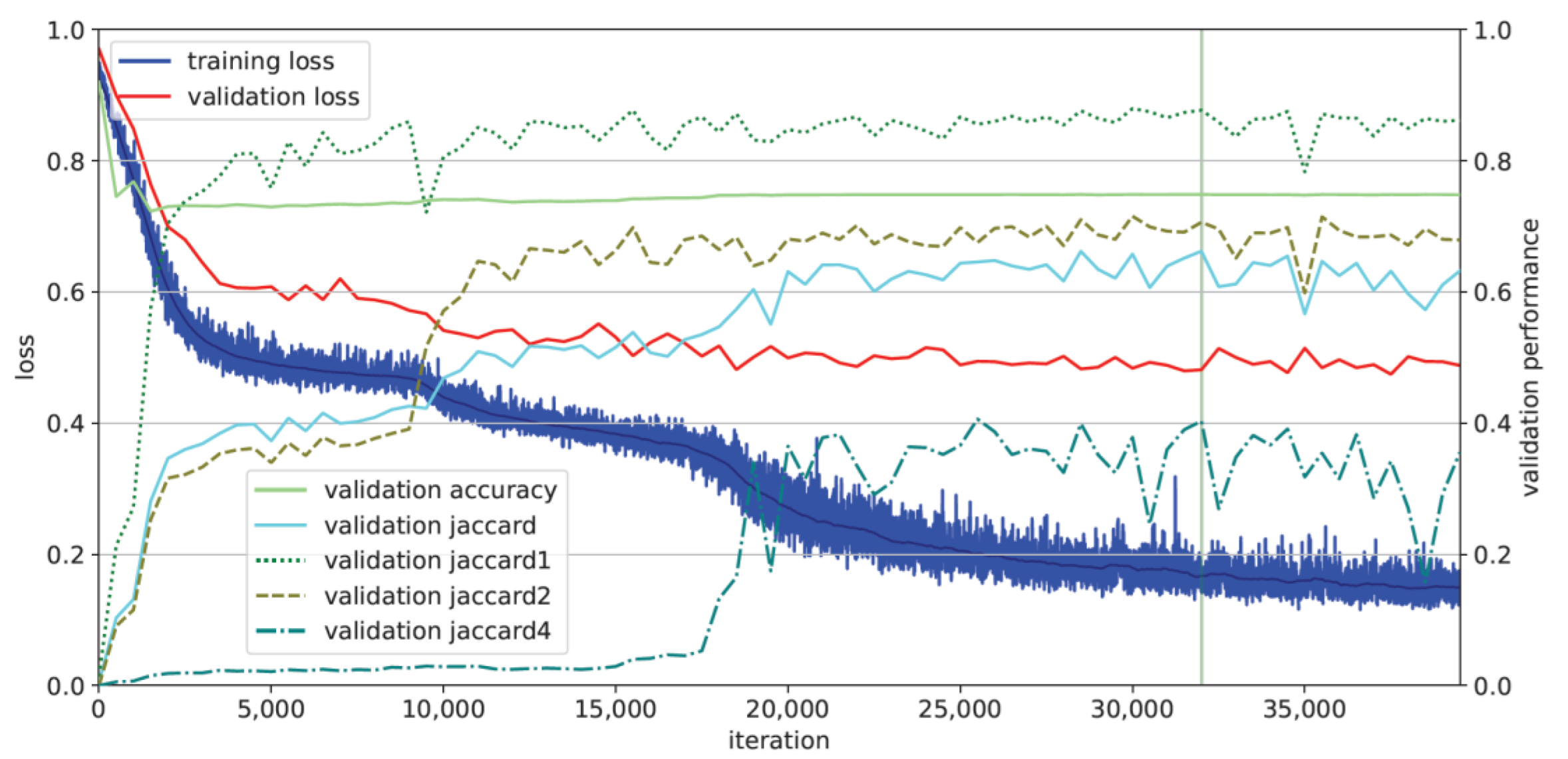 Sensors 22 09468 g002 Sensors 22 09468 g002