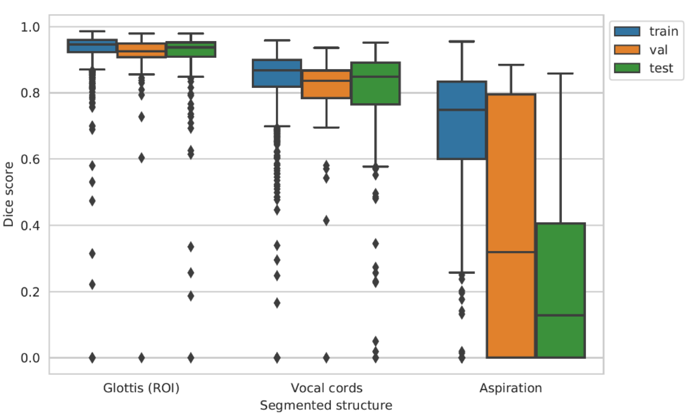 Sensors 22 09468 g003 Sensors 22 09468 g003