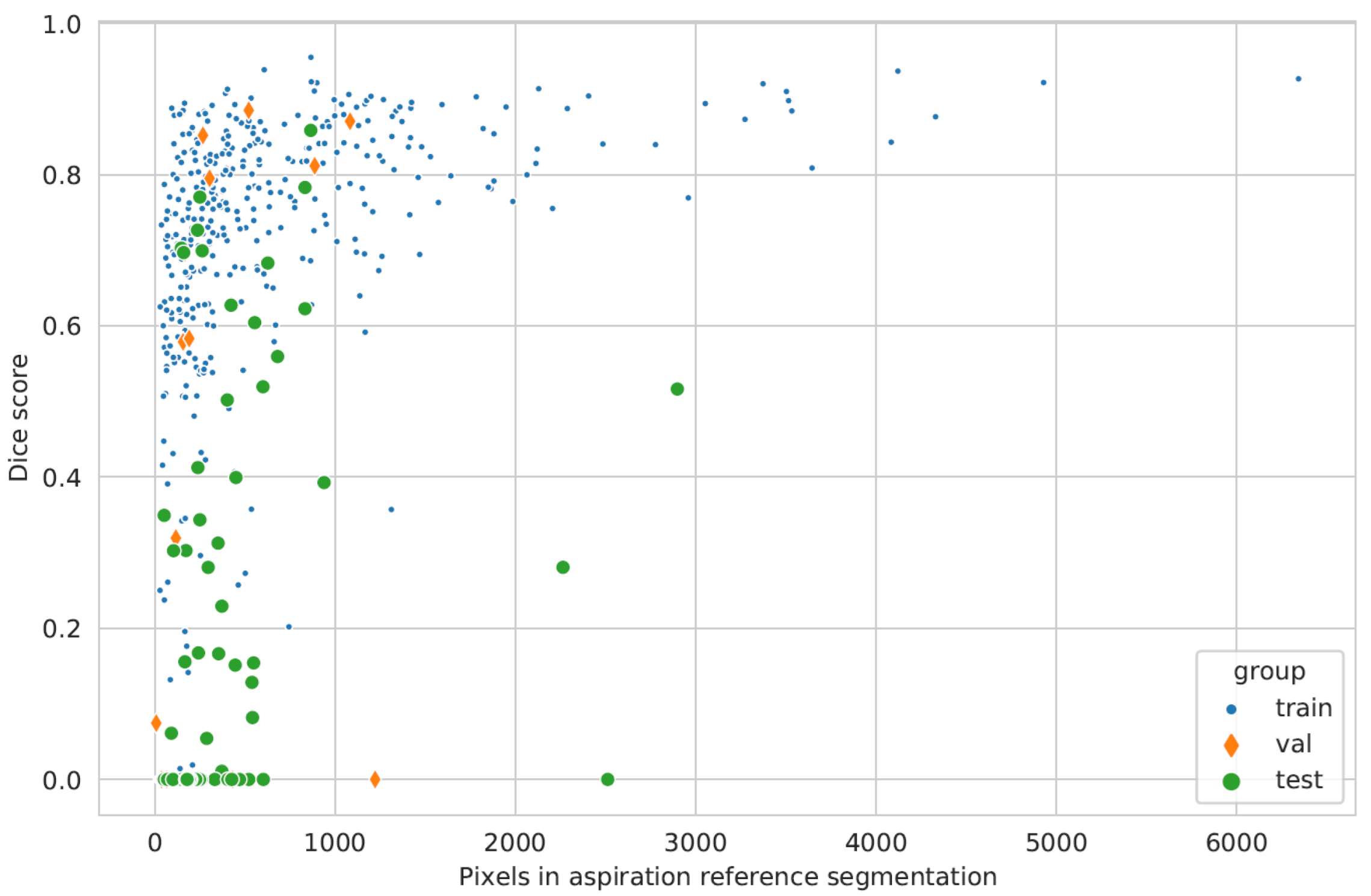 Sensors 22 09468 g006 Sensors 22 09468 g006
